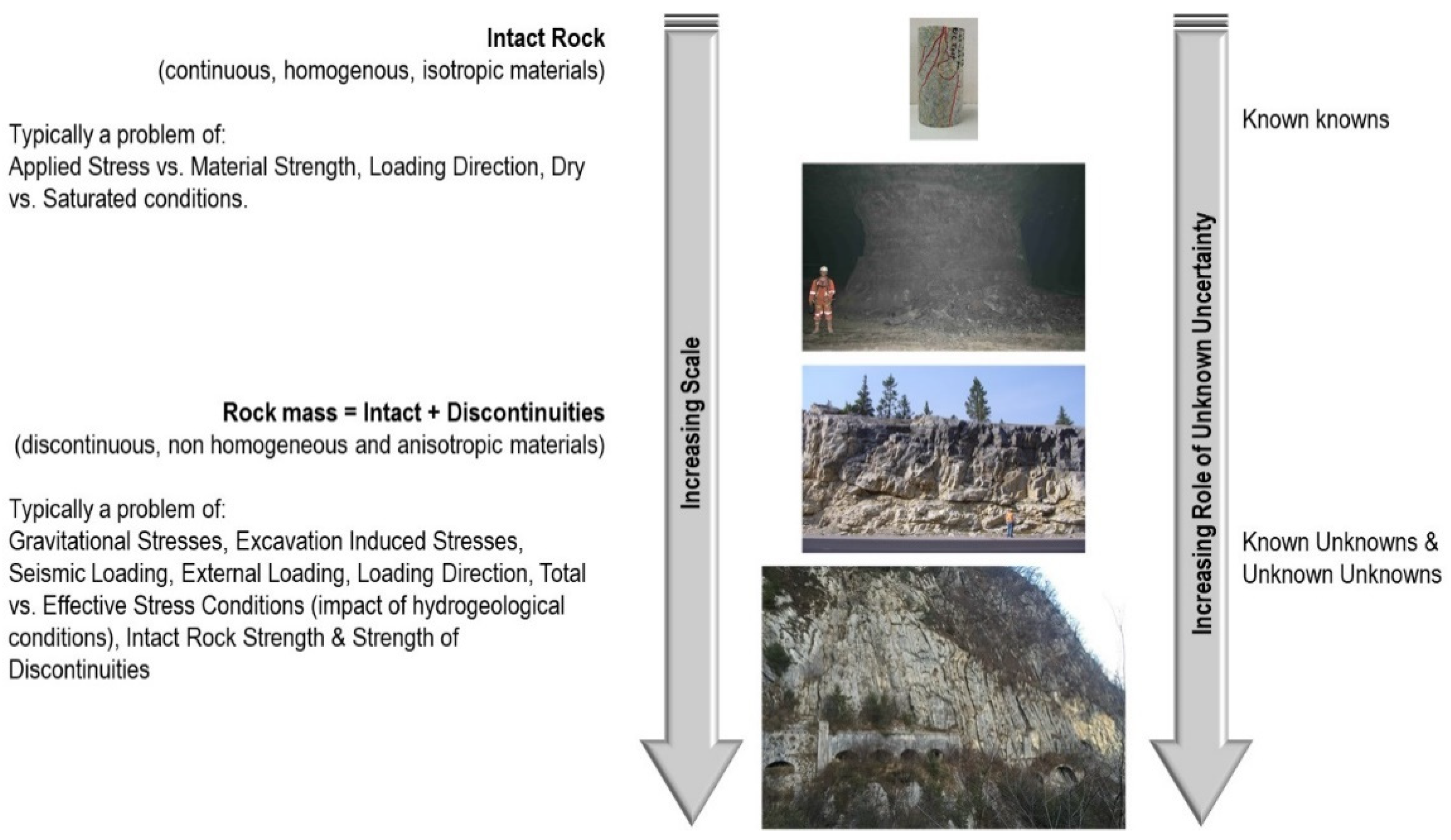 Geosciences 12 00174 g006