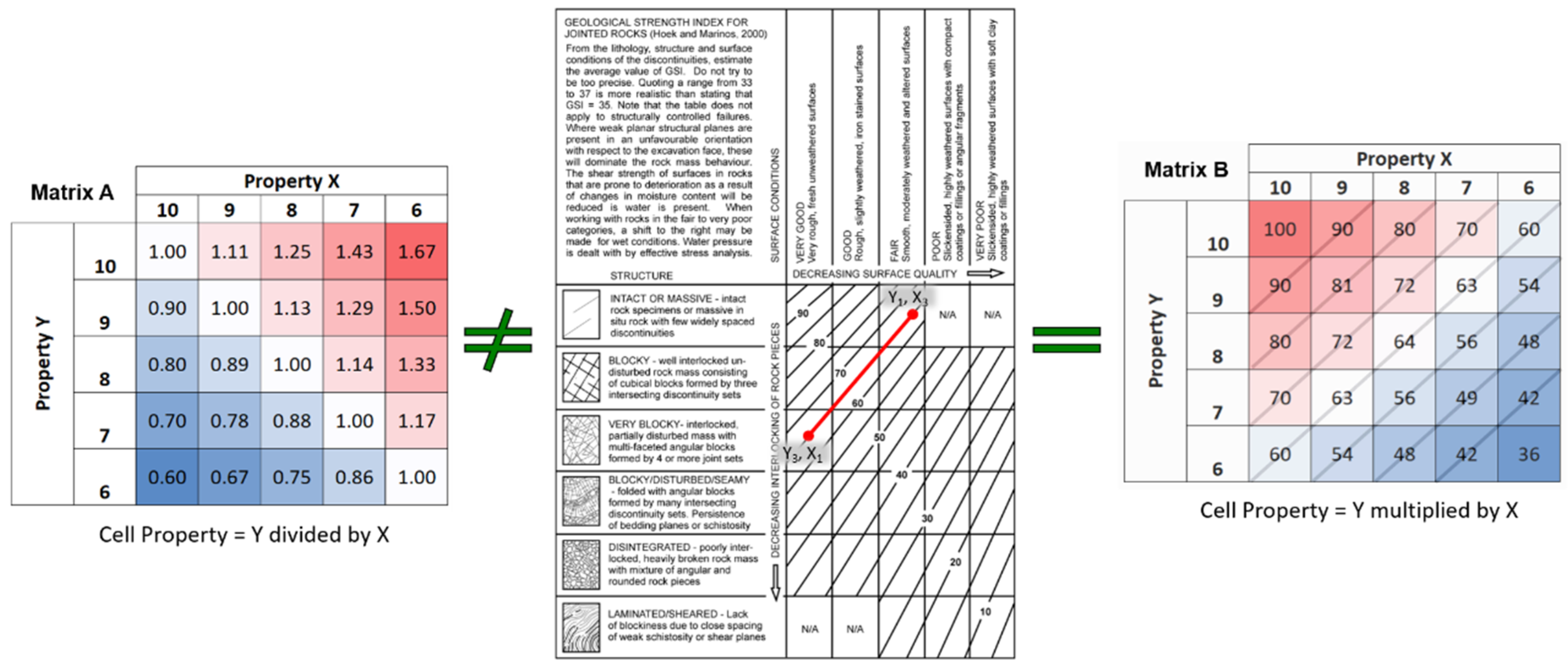 Geosciences 12 00174 g007