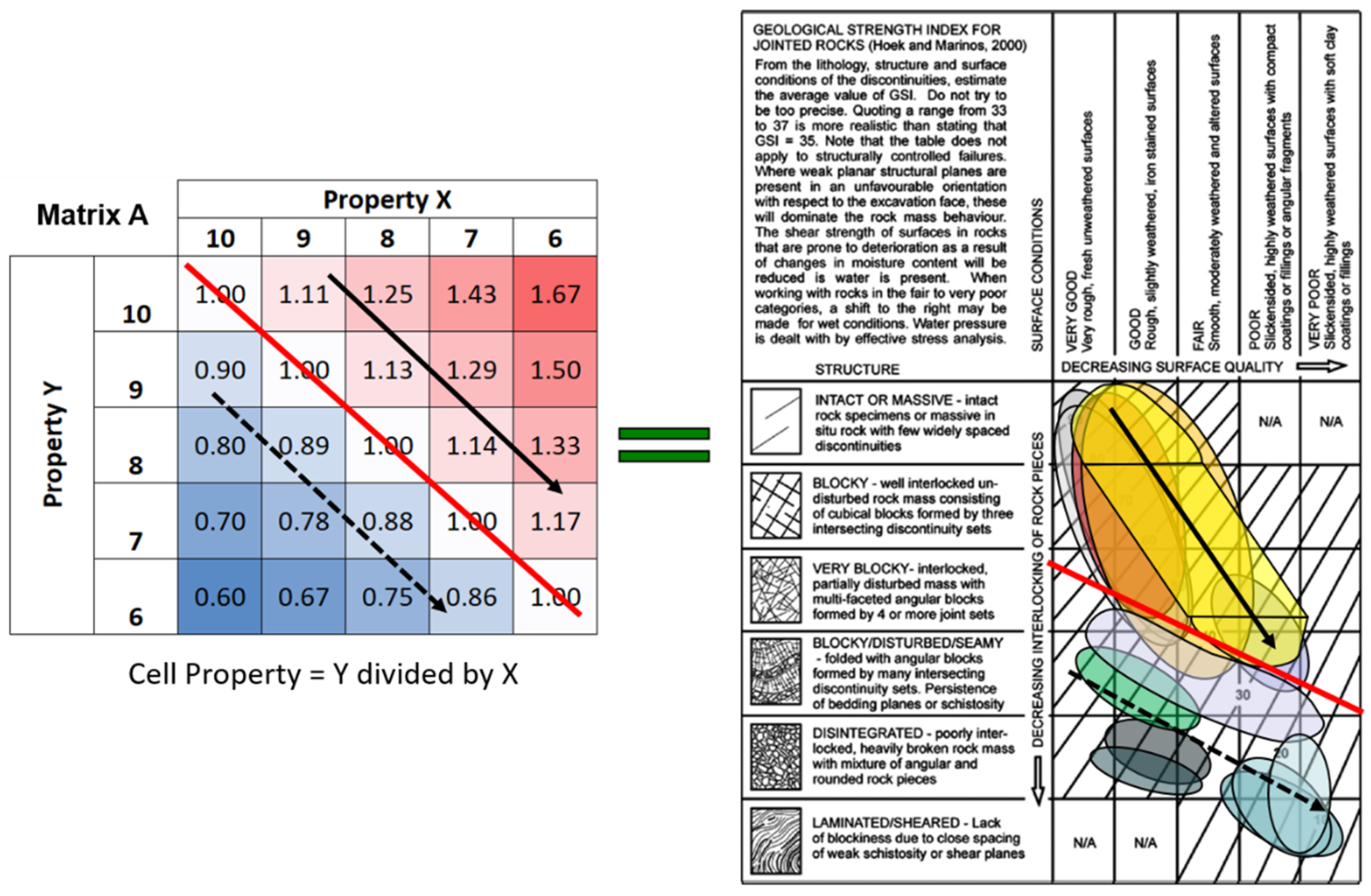 Geosciences 12 00174 g008