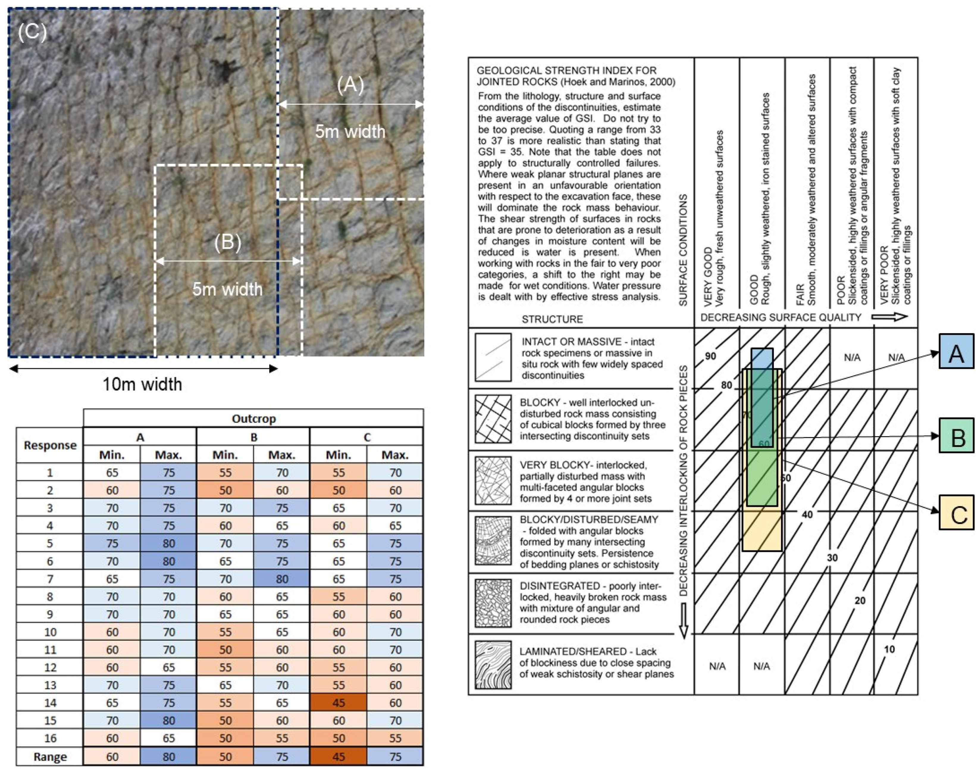 Geosciences 12 00174 g010