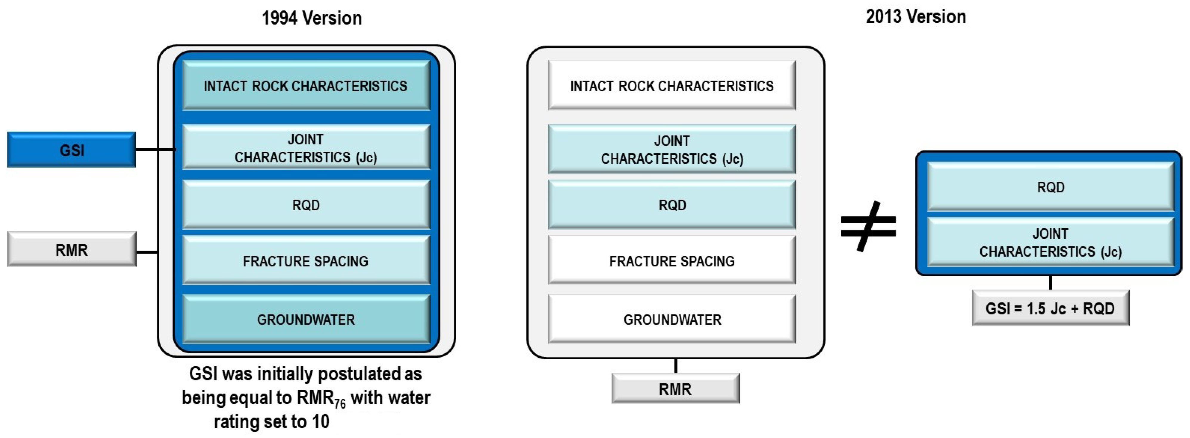 Geosciences 12 00174 g011