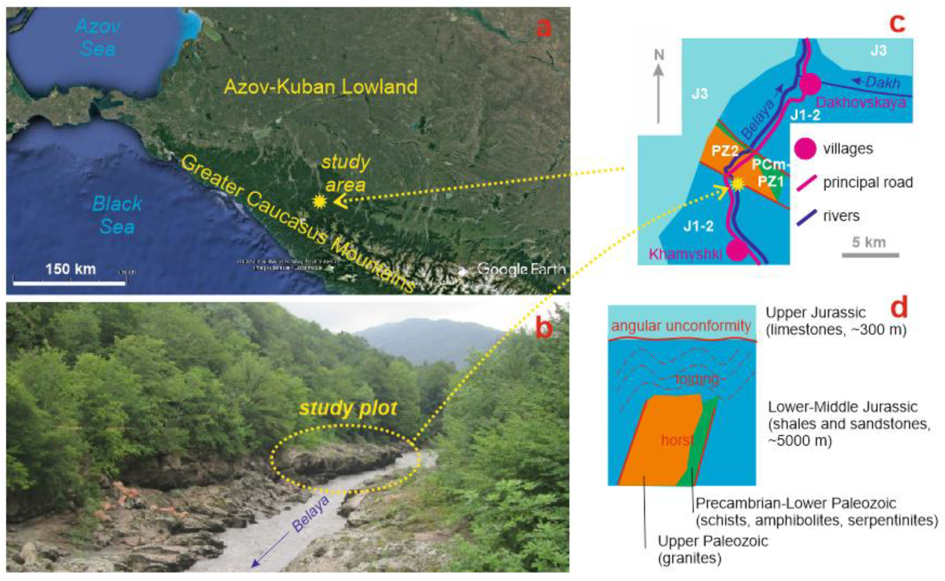 Geosciences 12 00175 g001