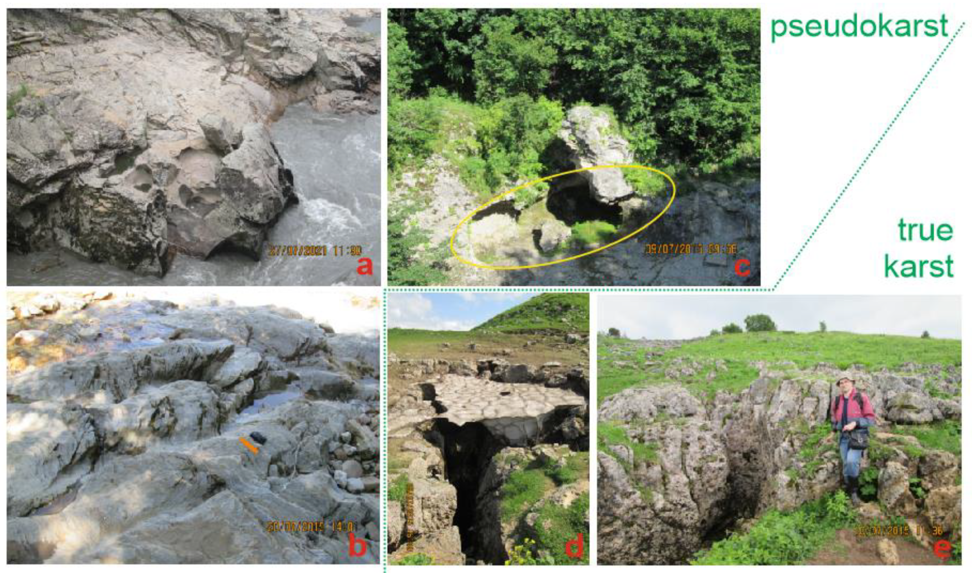 Geosciences 12 00175 g005