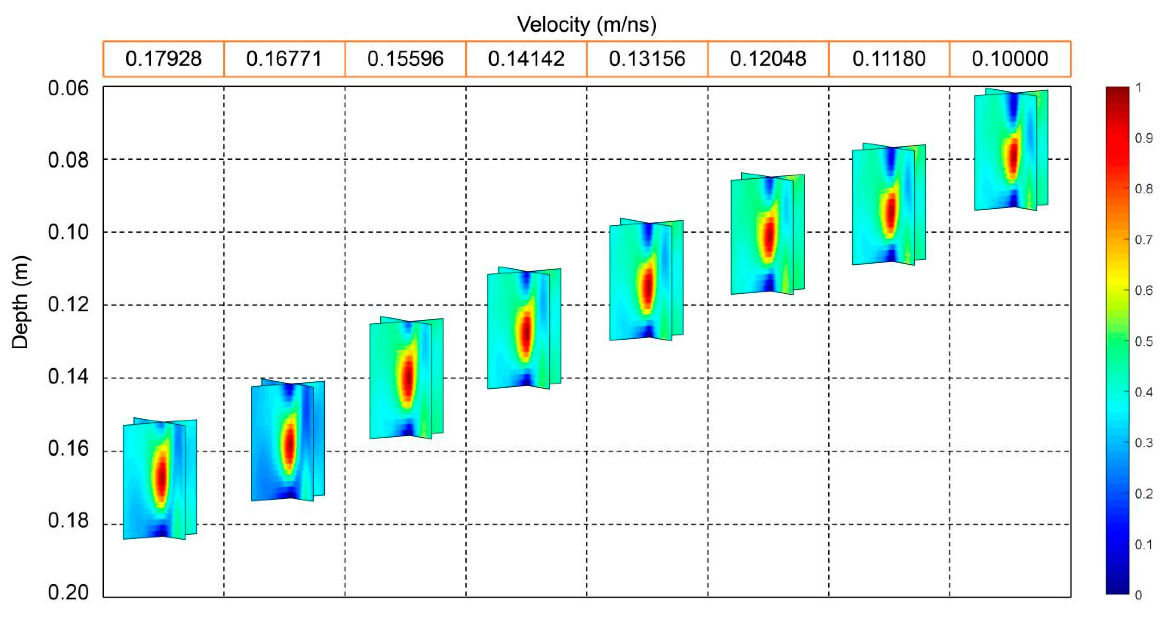 Geosciences 12 00178 g003
