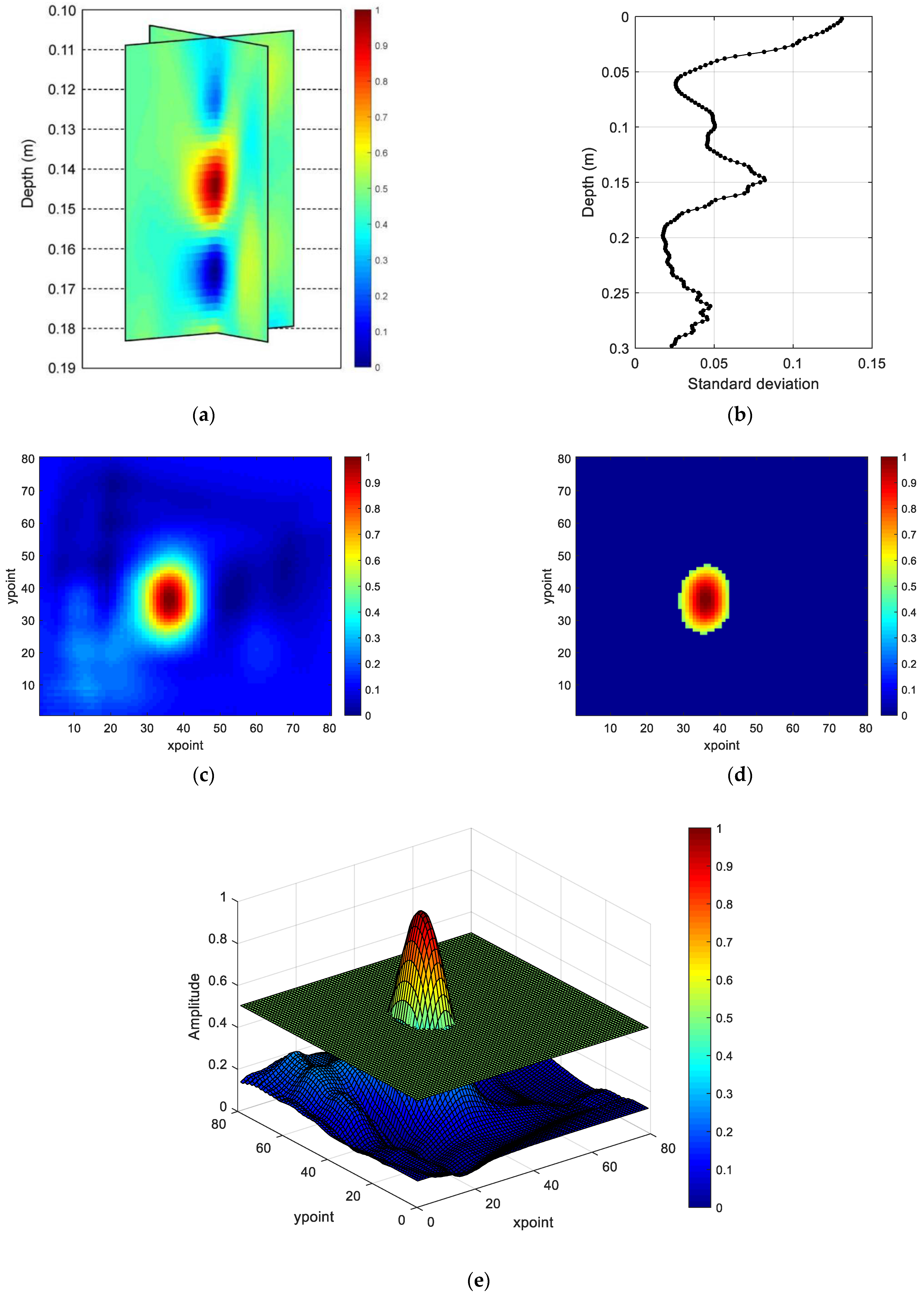 Geosciences 12 00178 g004