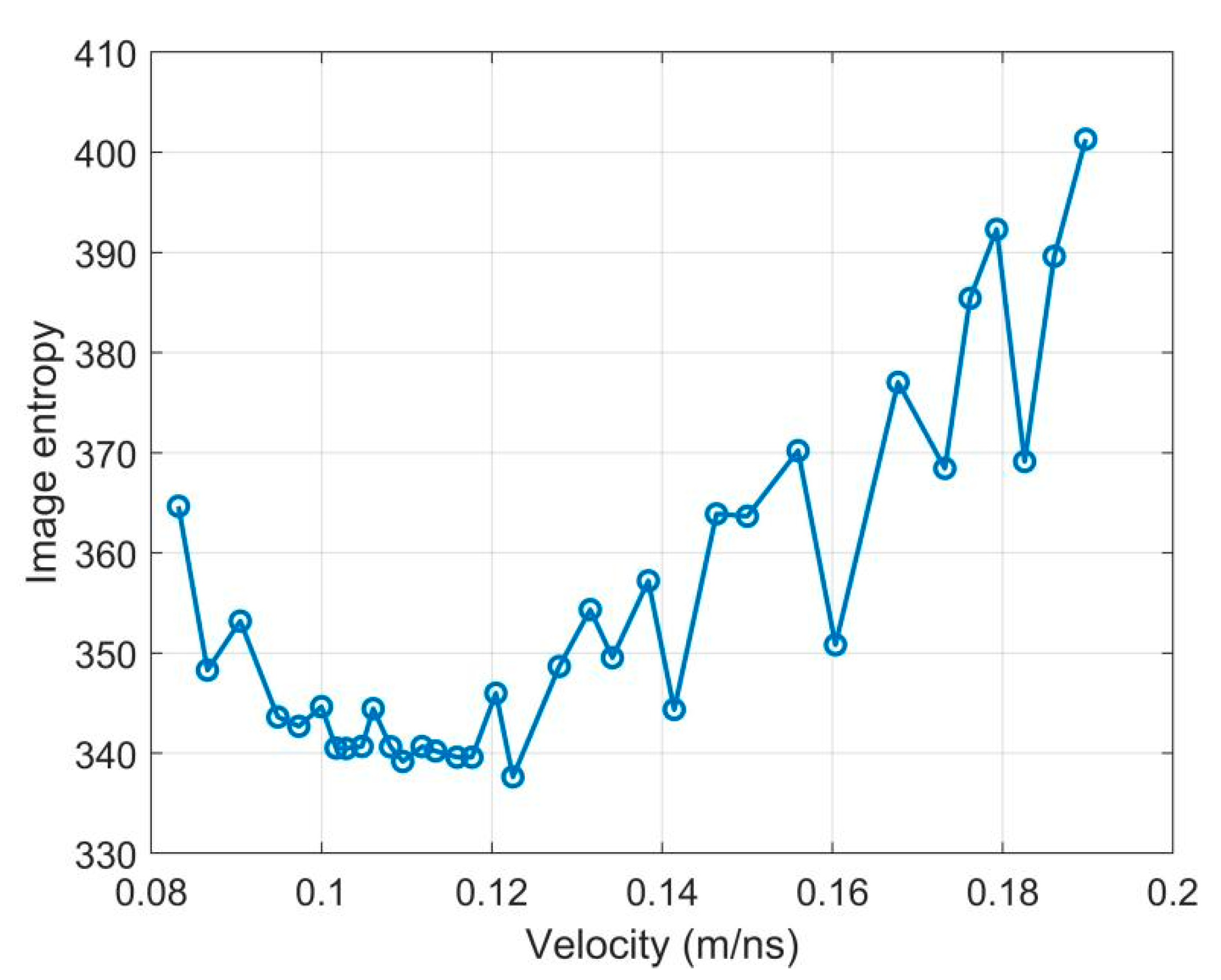 Geosciences 12 00178 g006