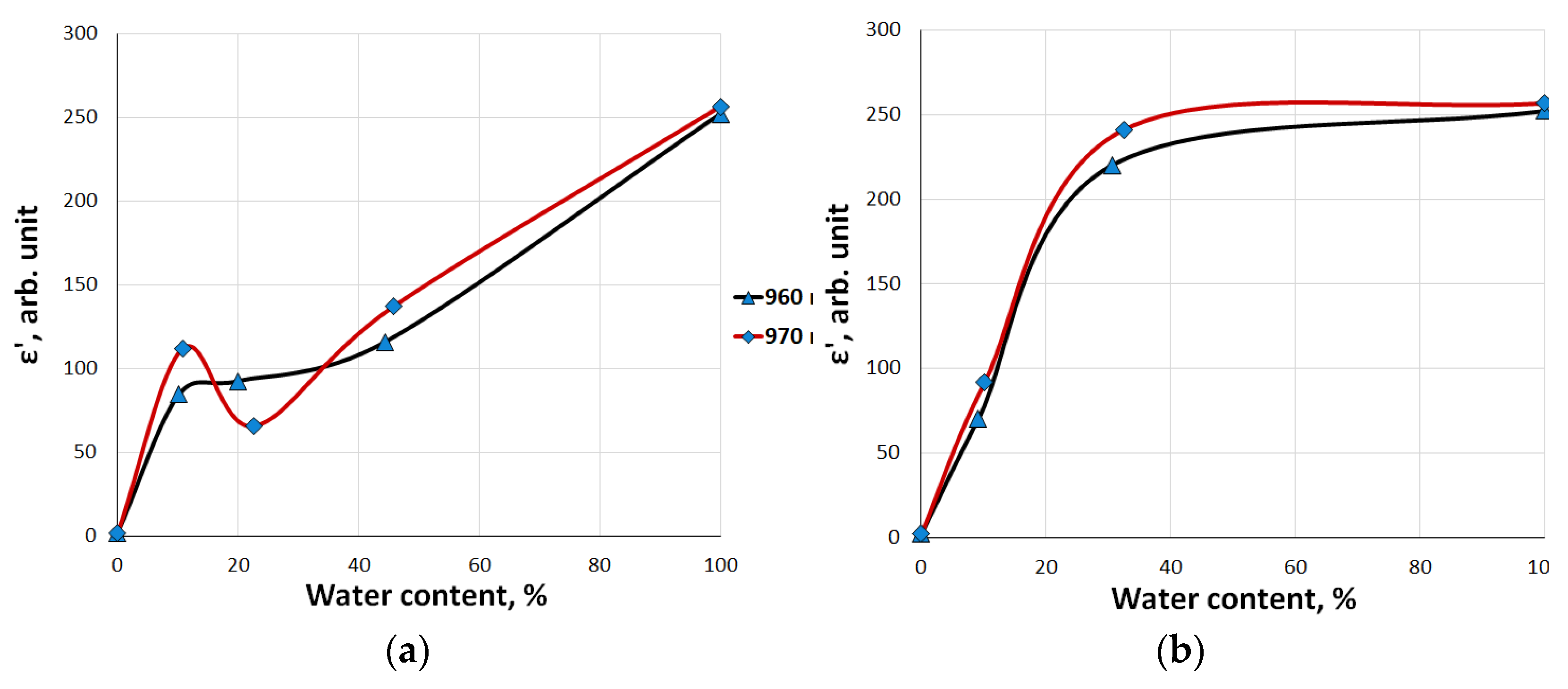Geosciences 12 00179 g004