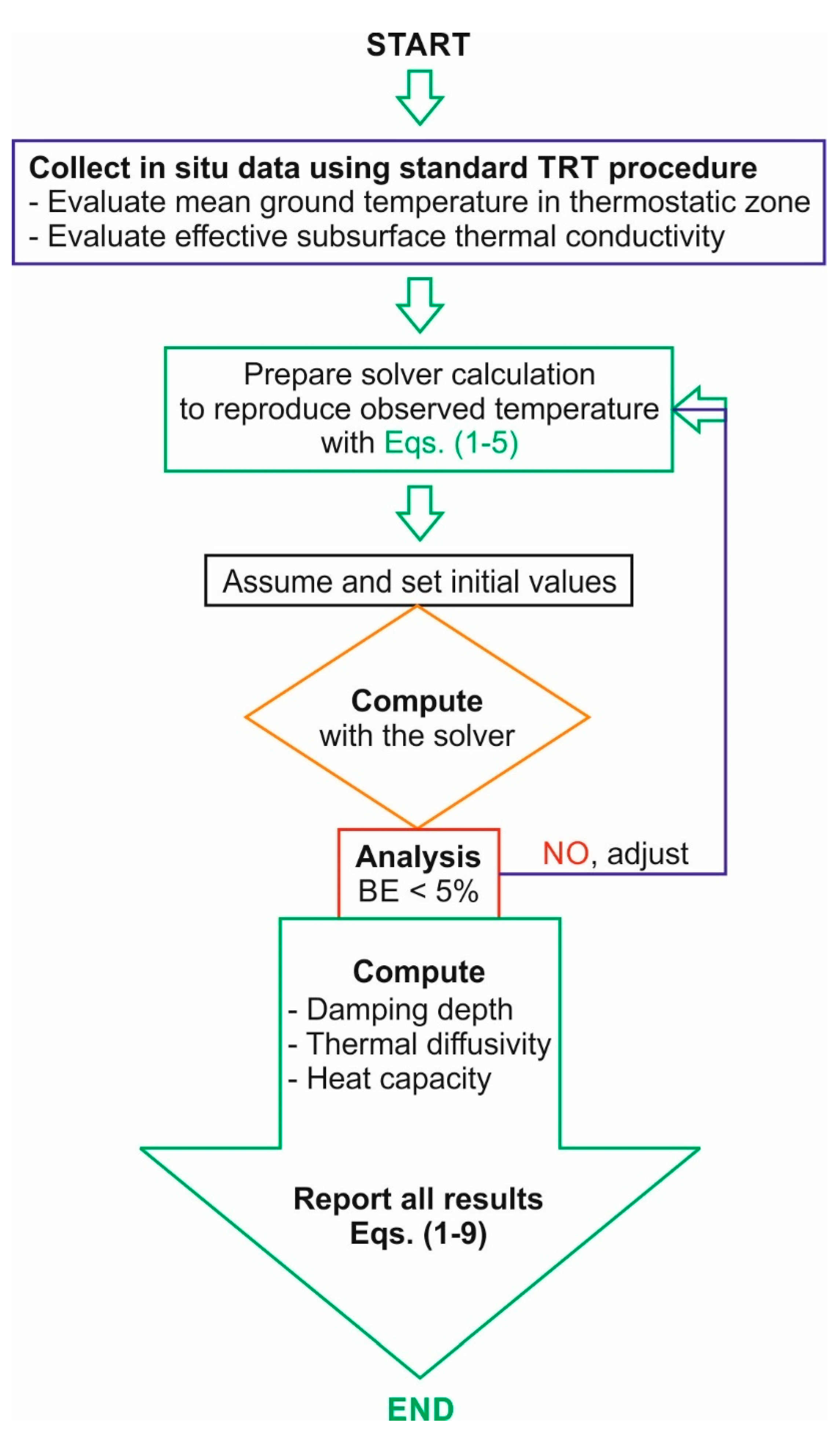 Geosciences 12 00180 g003