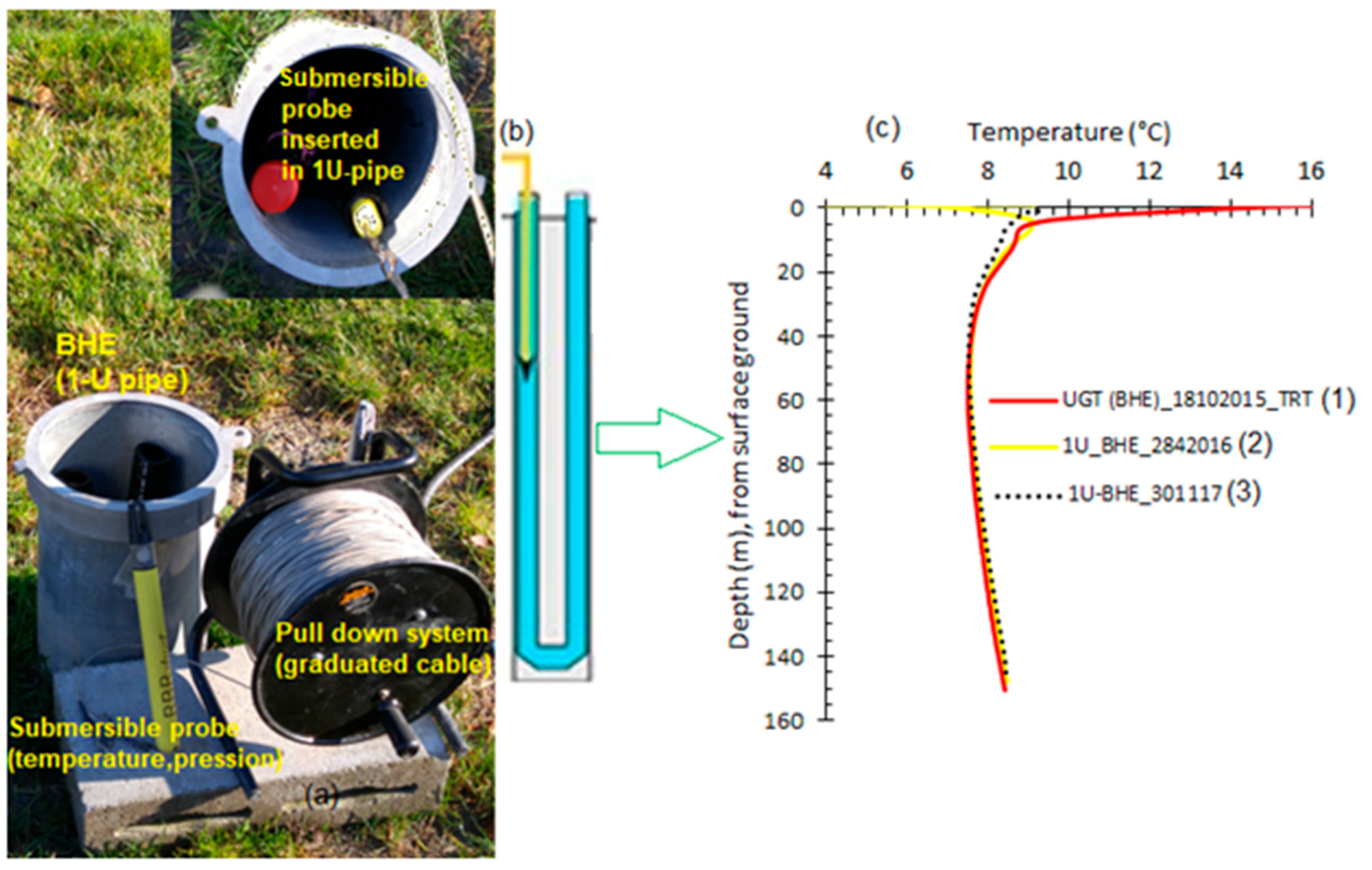 Geosciences 12 00180 g005