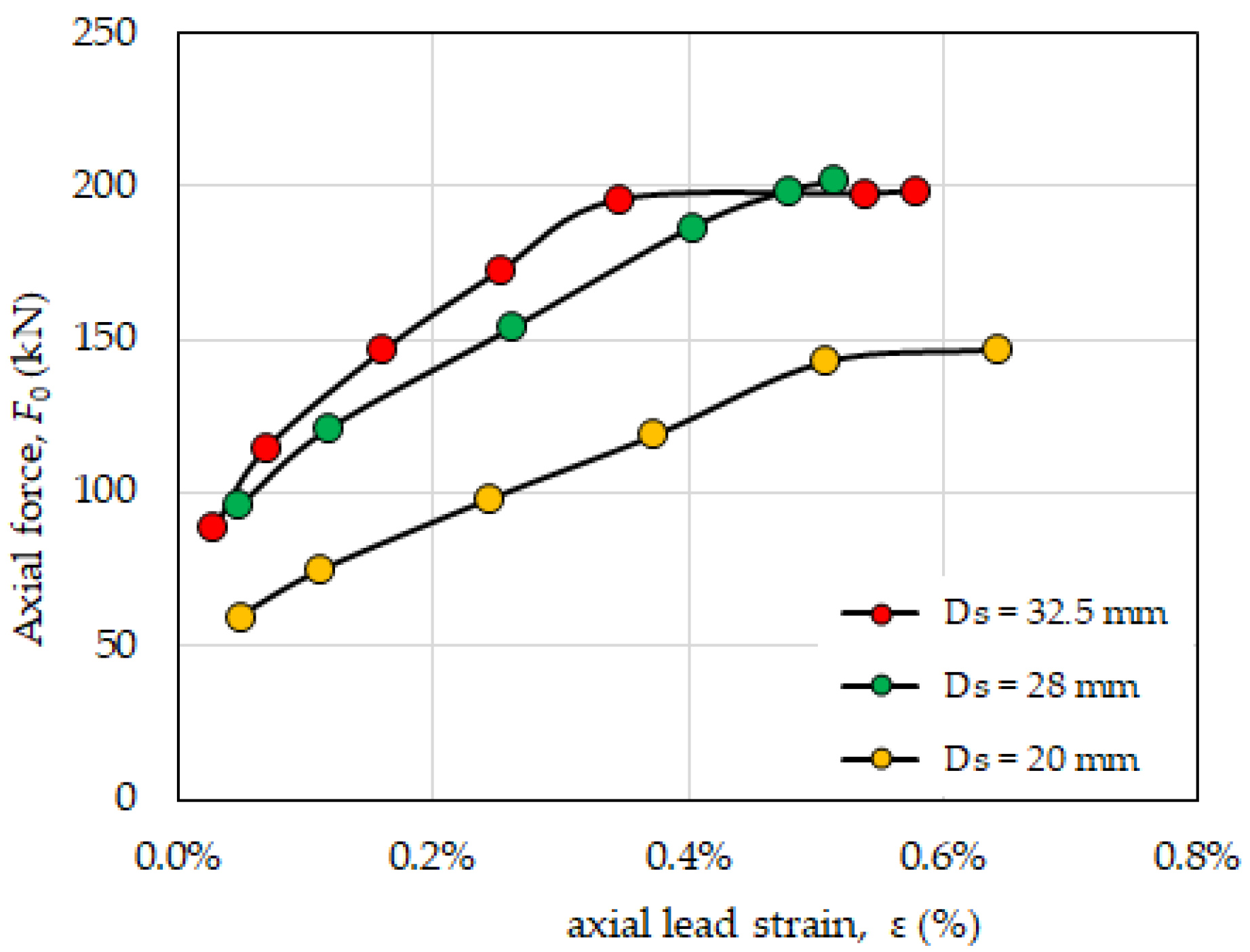 Geosciences 12 00182 g005