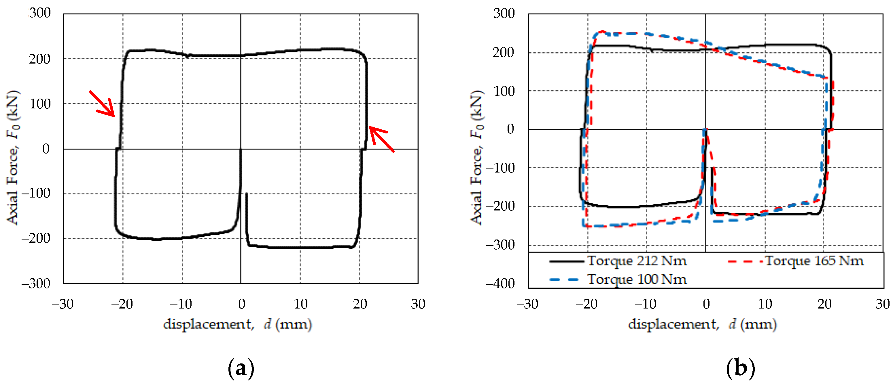 Geosciences 12 00182 g007