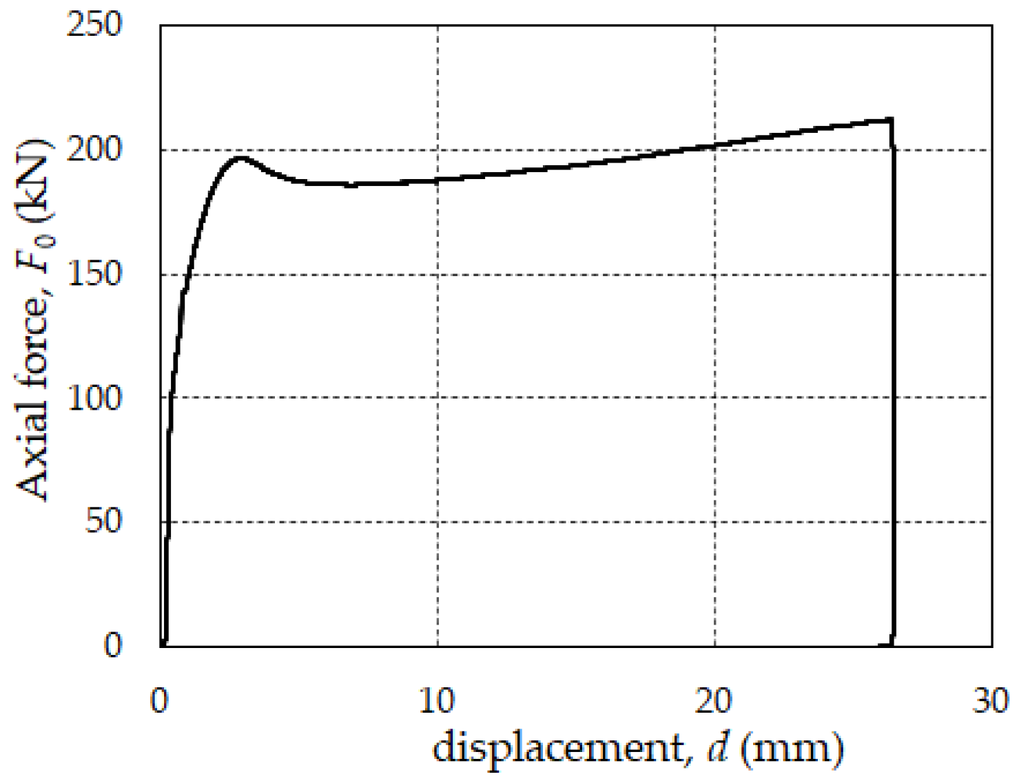 Geosciences 12 00182 g009