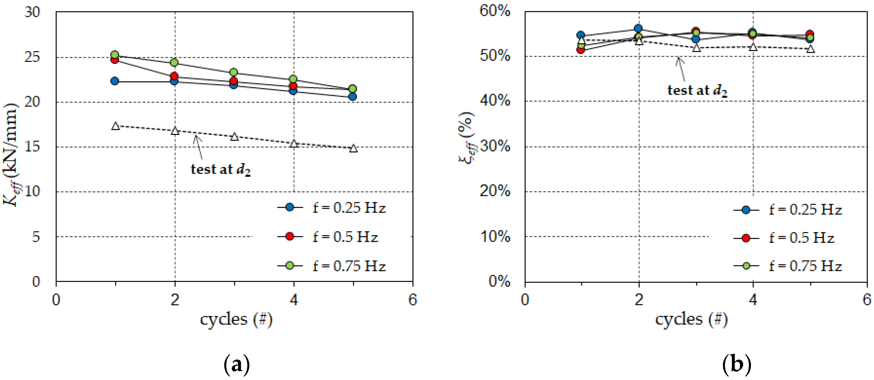 Geosciences 12 00182 g010