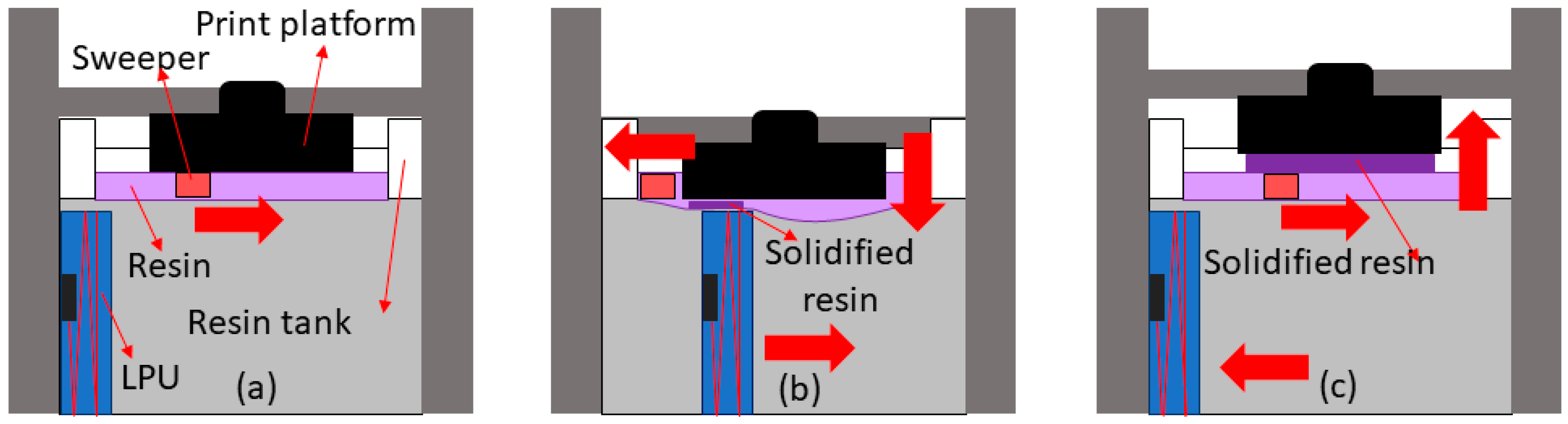 Geosciences 12 00183 g002