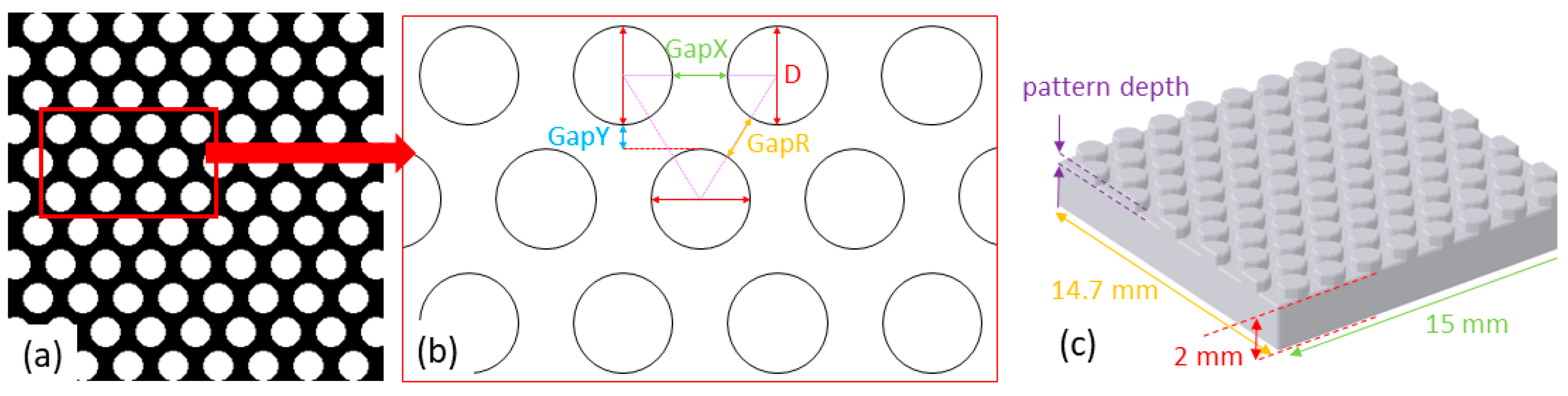 Geosciences 12 00183 g004
