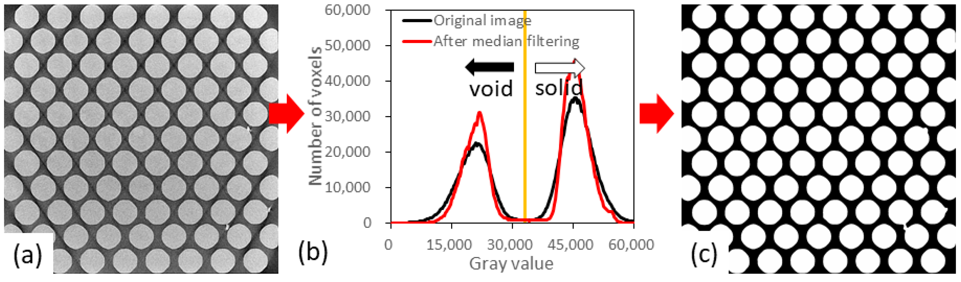 Geosciences 12 00183 g006
