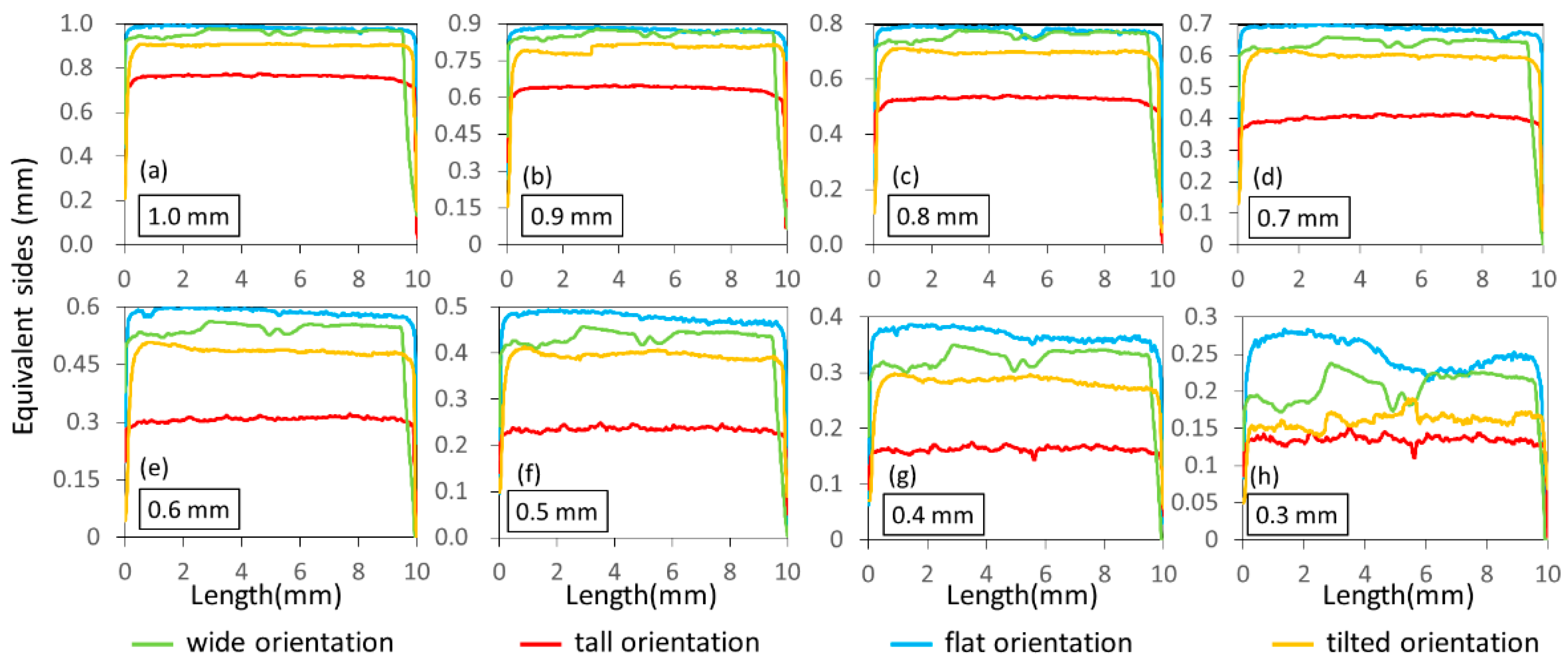 Geosciences 12 00183 g009