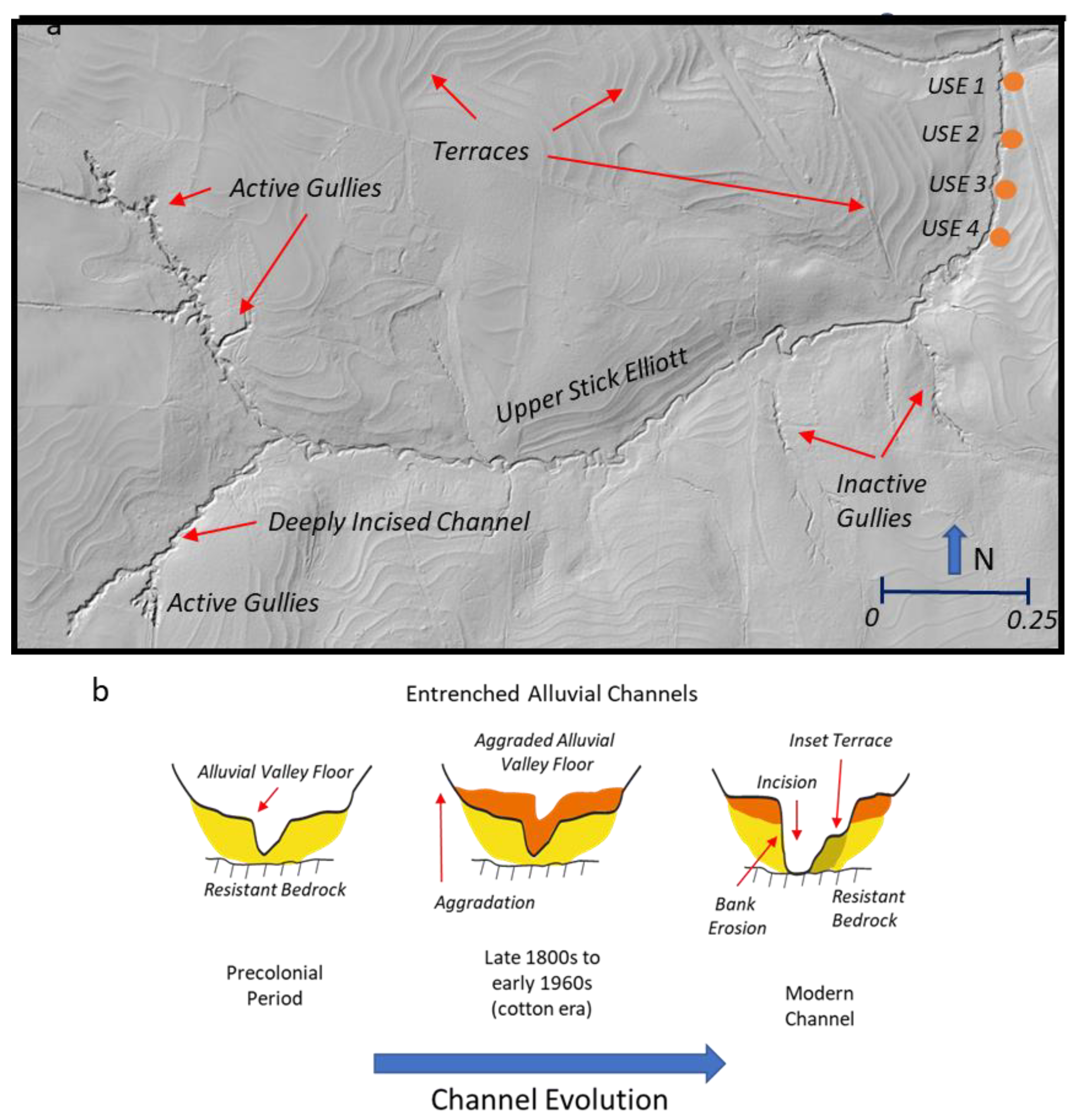Geosciences 12 00187 g002
