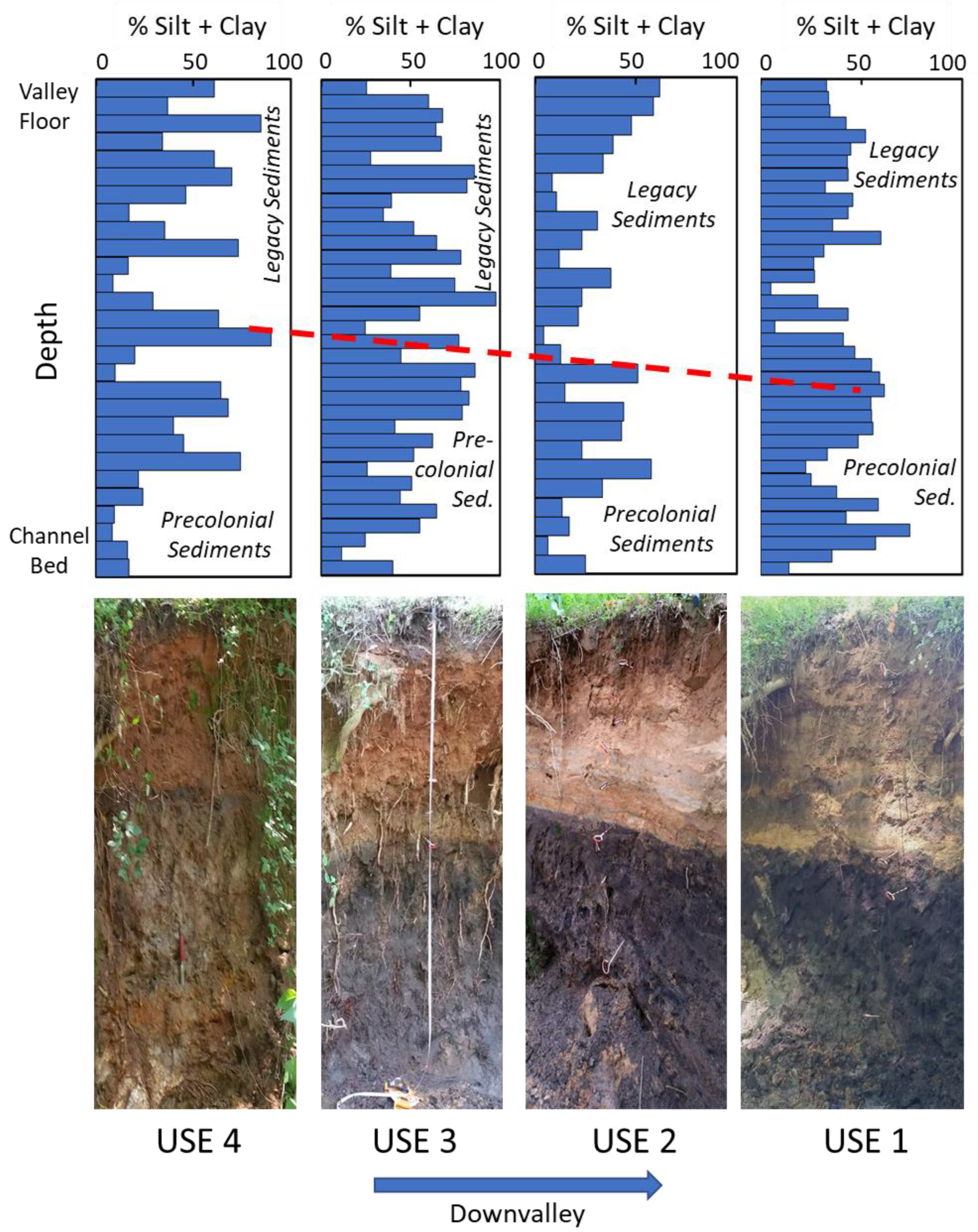 Geosciences 12 00187 g005