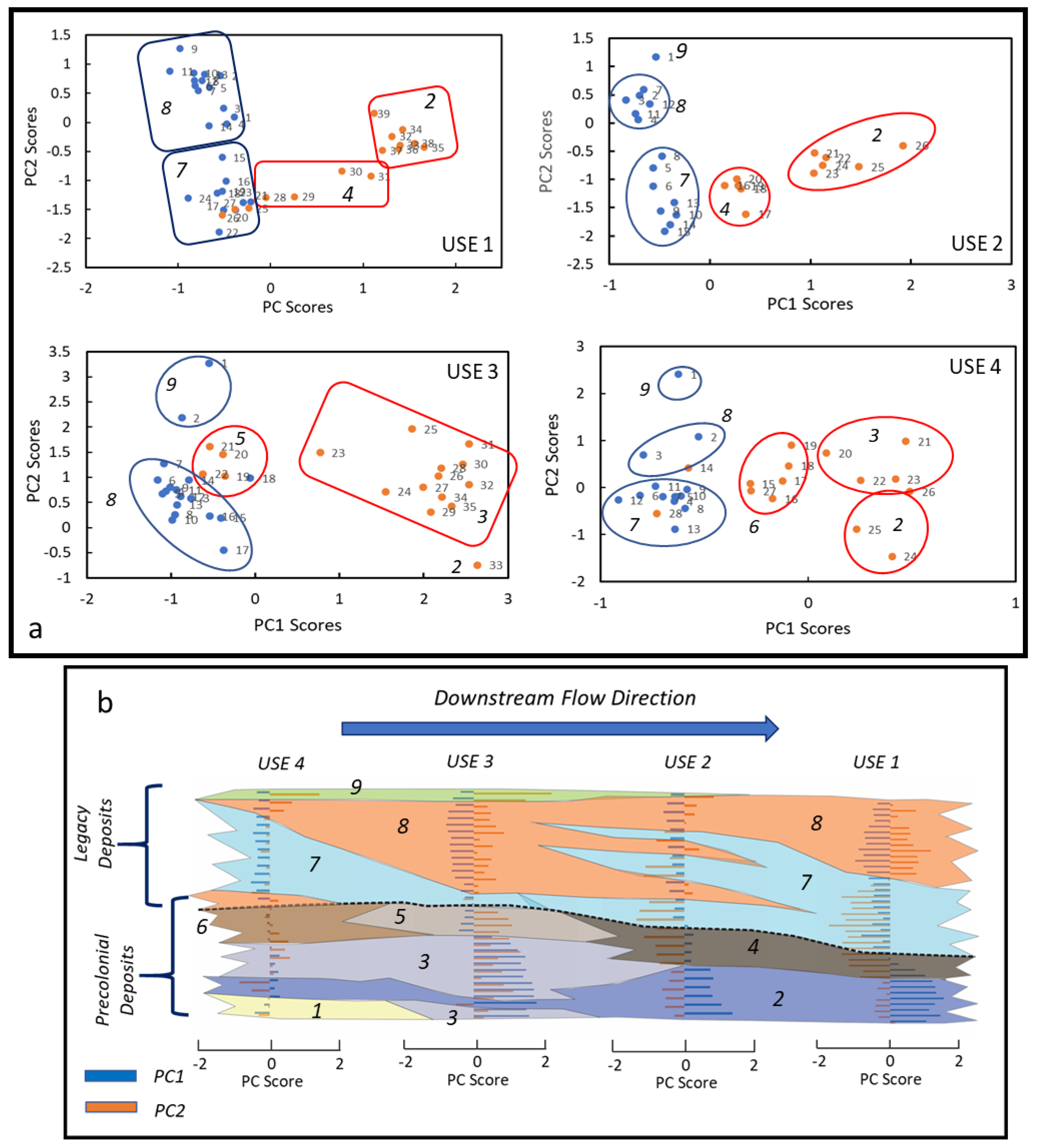 Geosciences 12 00187 g006