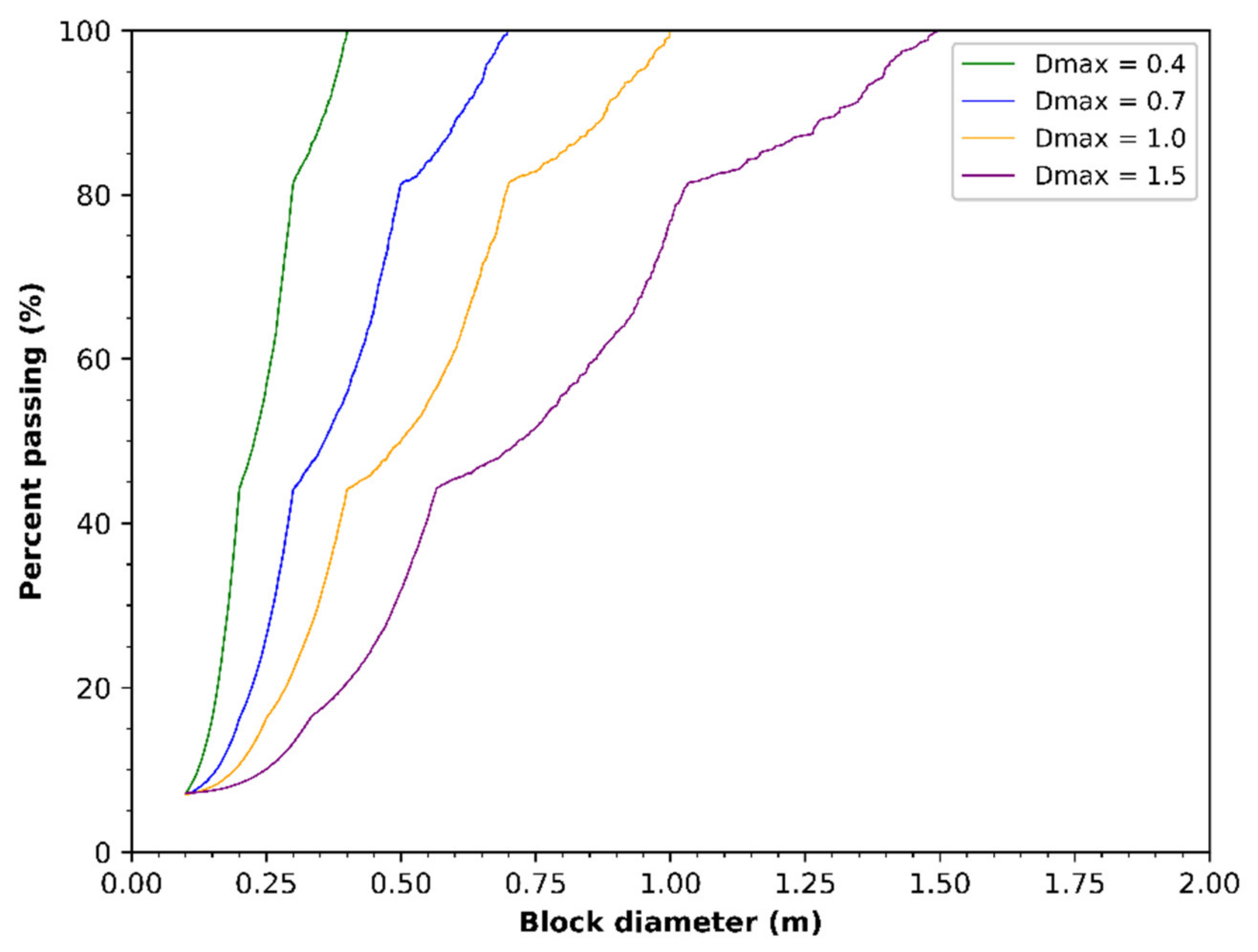 Geosciences 12 00188 g001