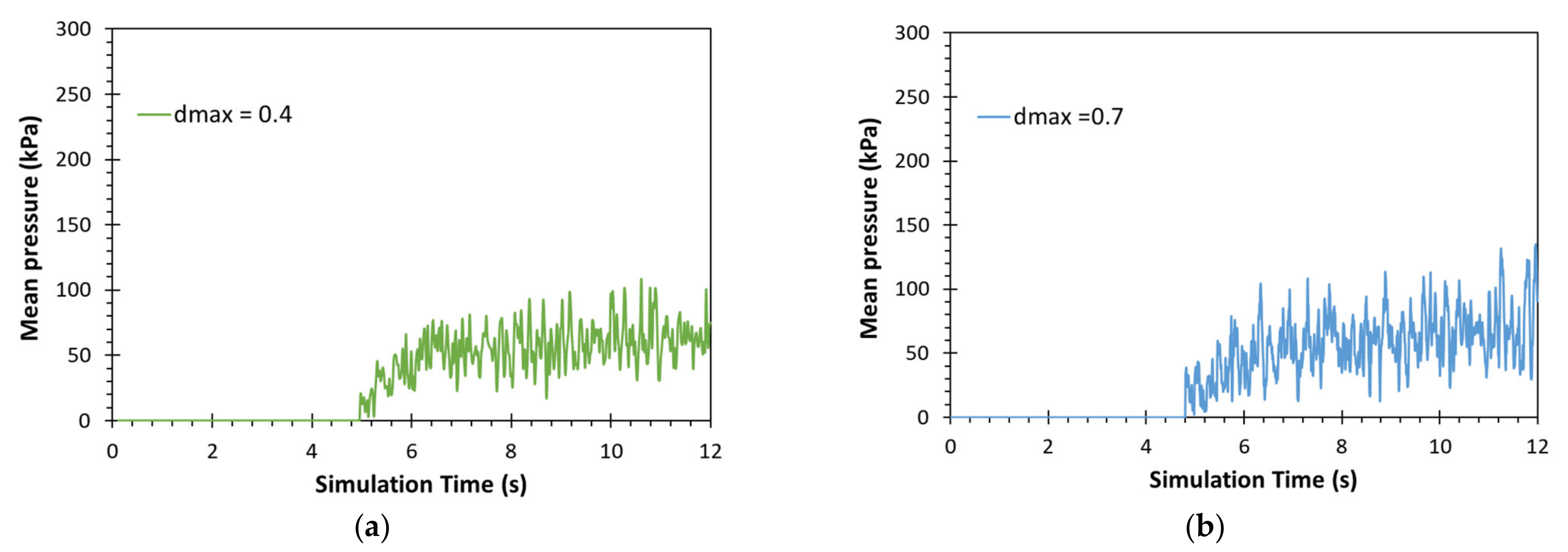 Geosciences 12 00188 g003a