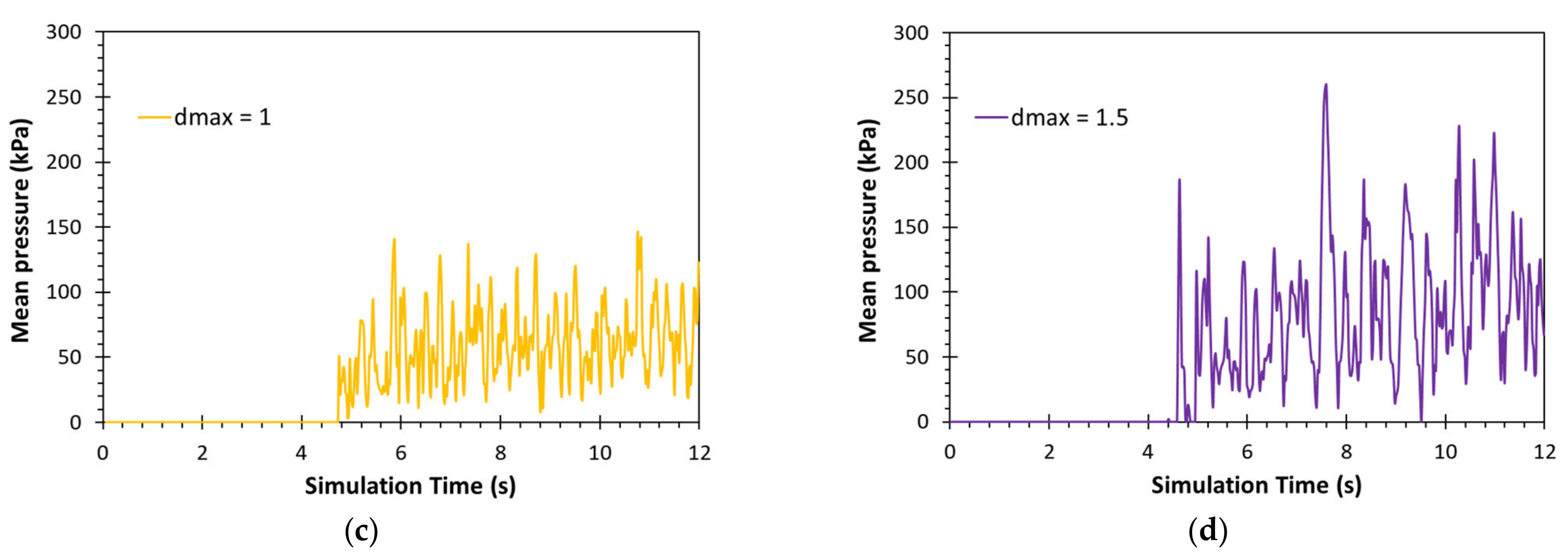 Geosciences 12 00188 g003b
