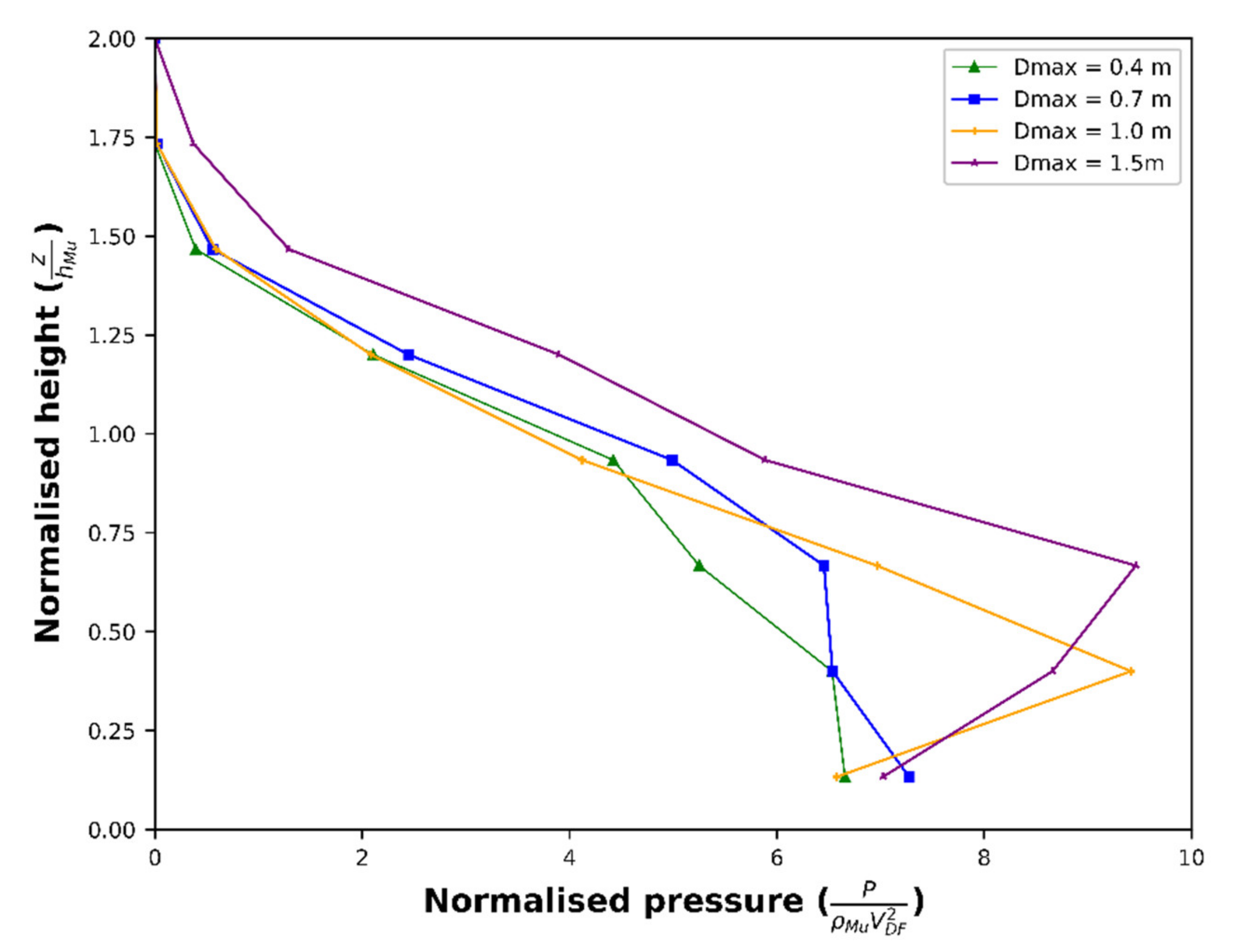 Geosciences 12 00188 g004