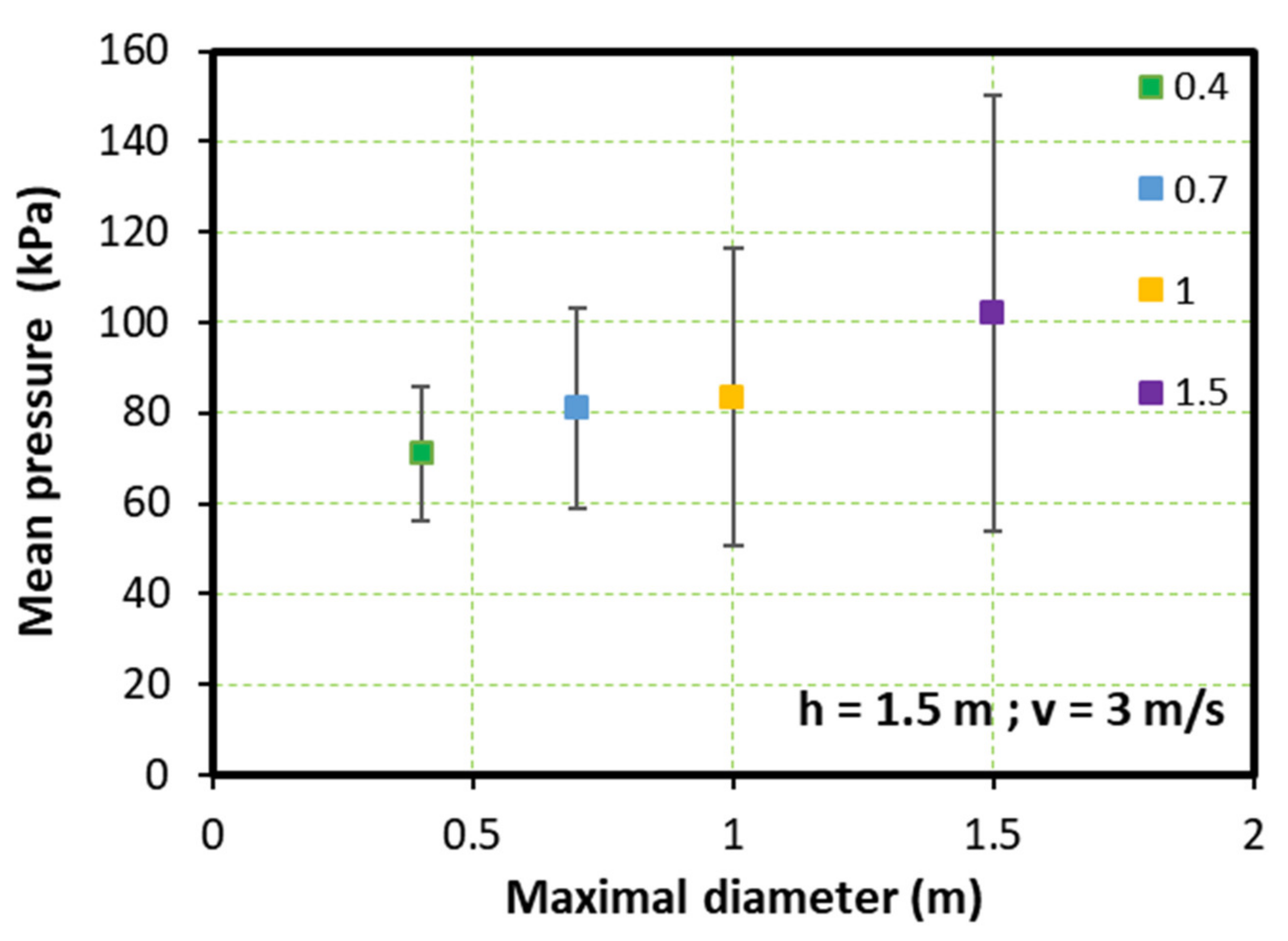 Geosciences 12 00188 g005
