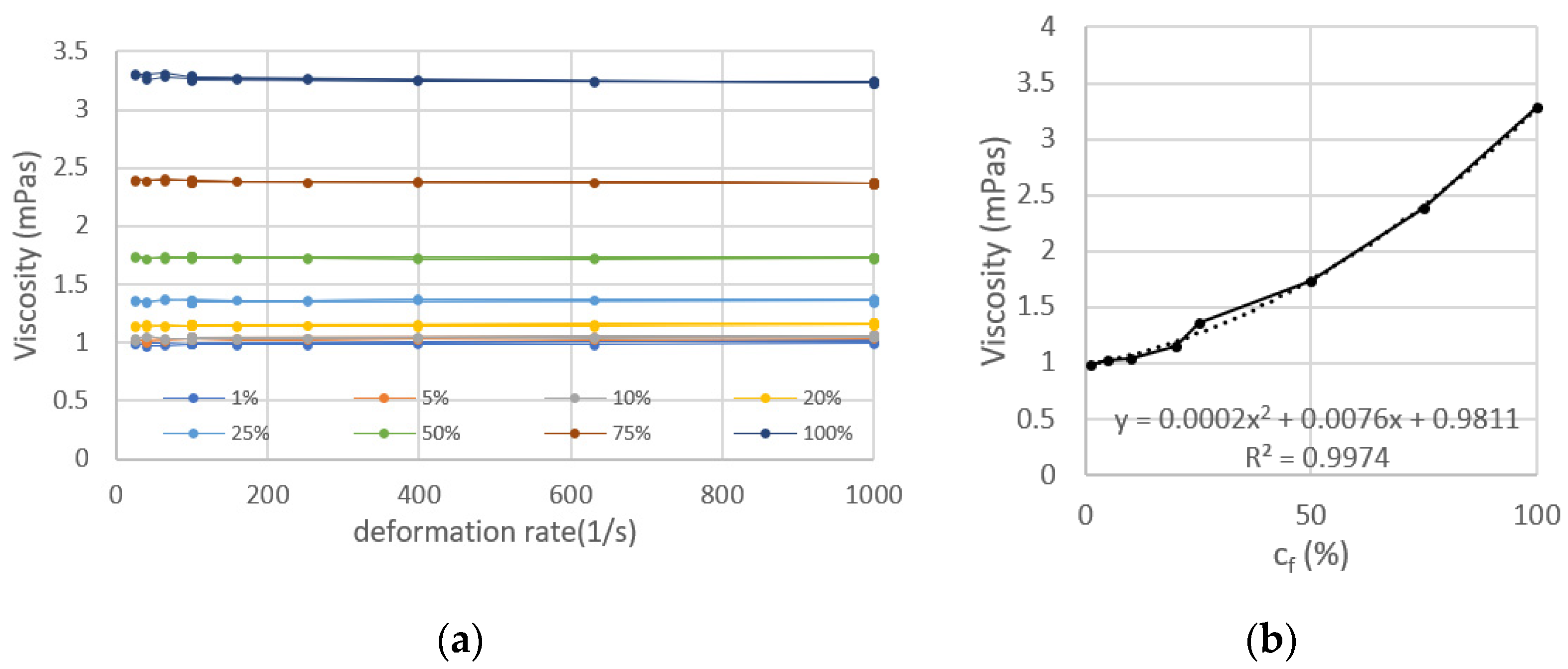 Geosciences 12 00191 g007