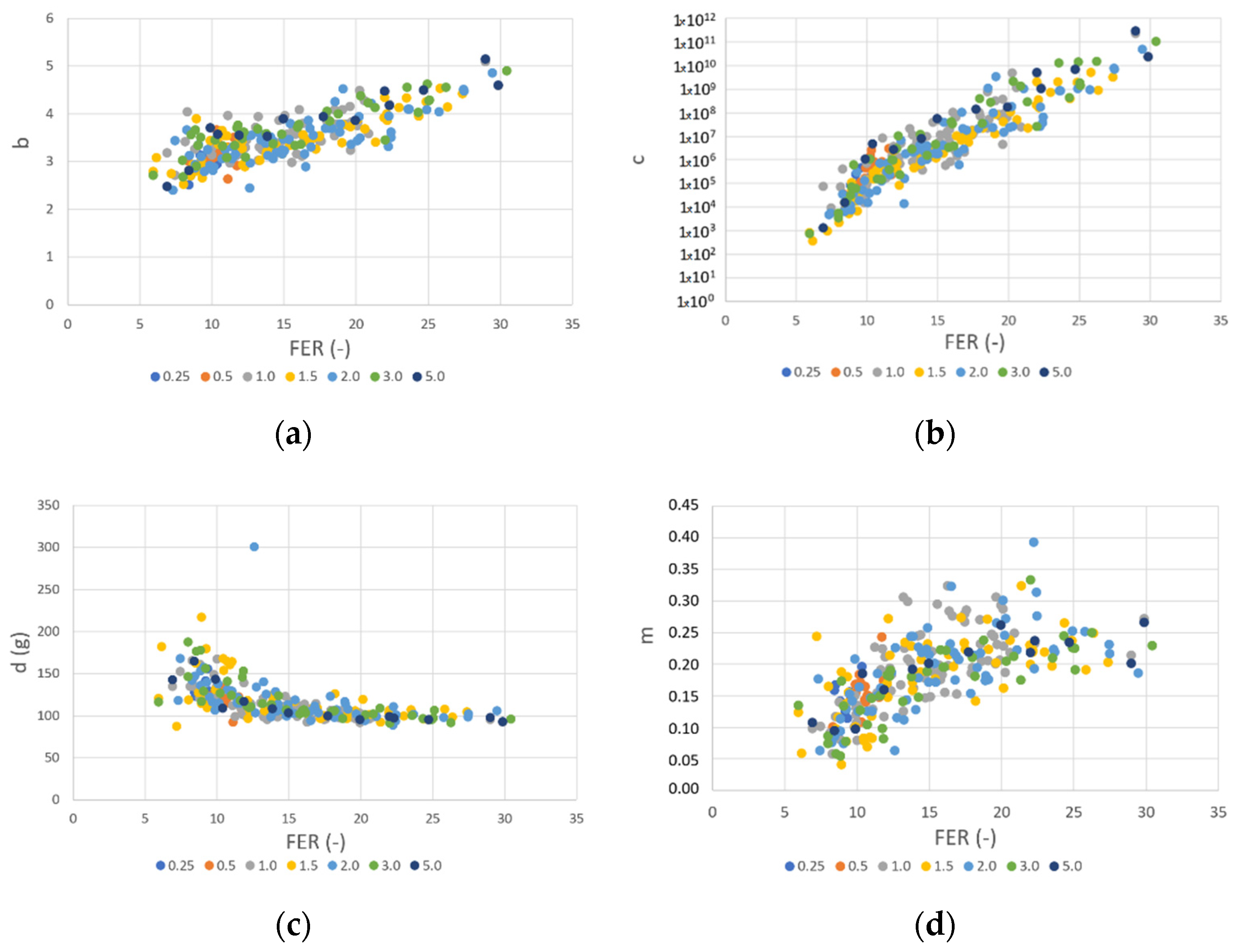 Geosciences 12 00191 g008