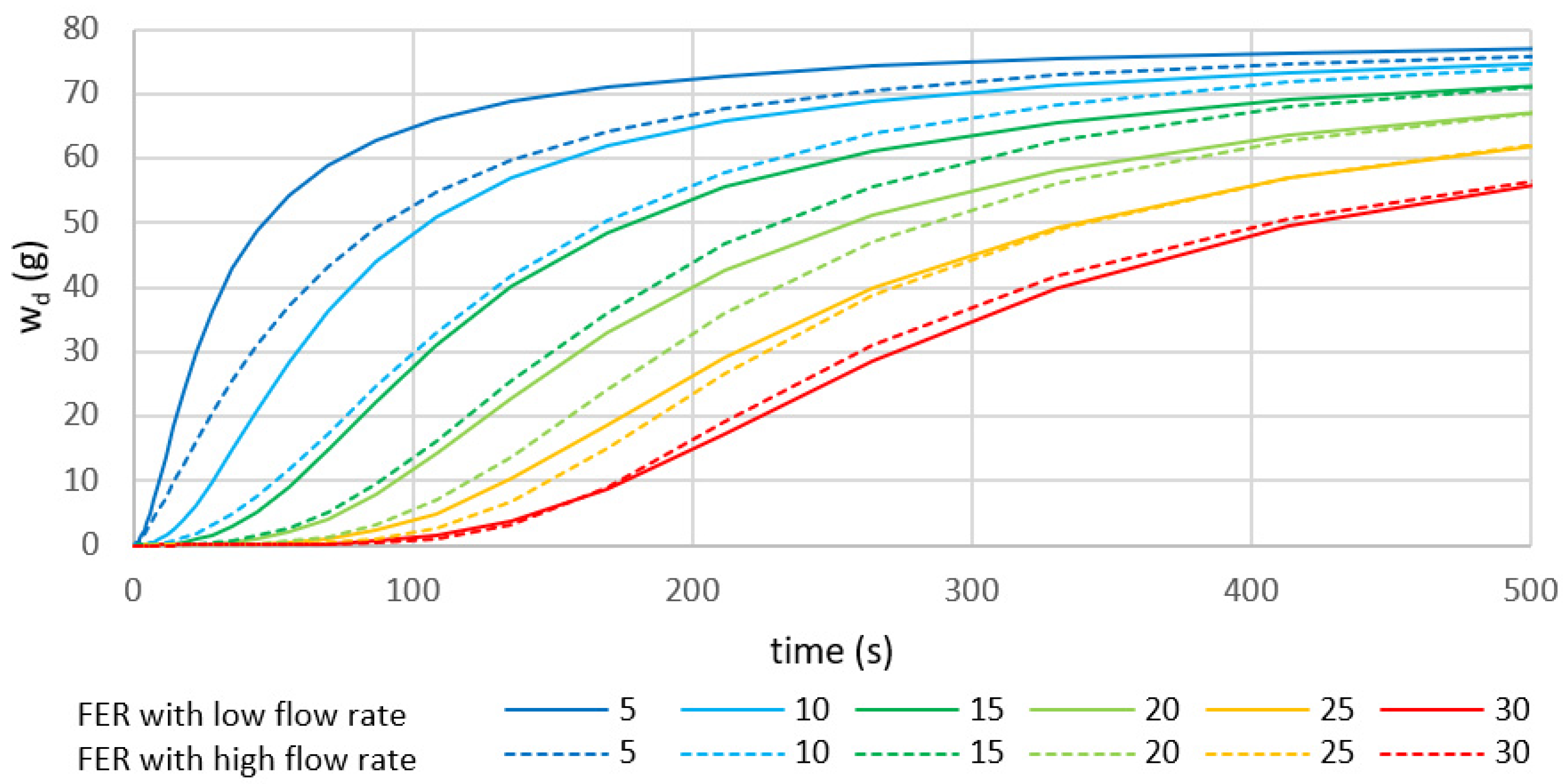 Geosciences 12 00191 g010