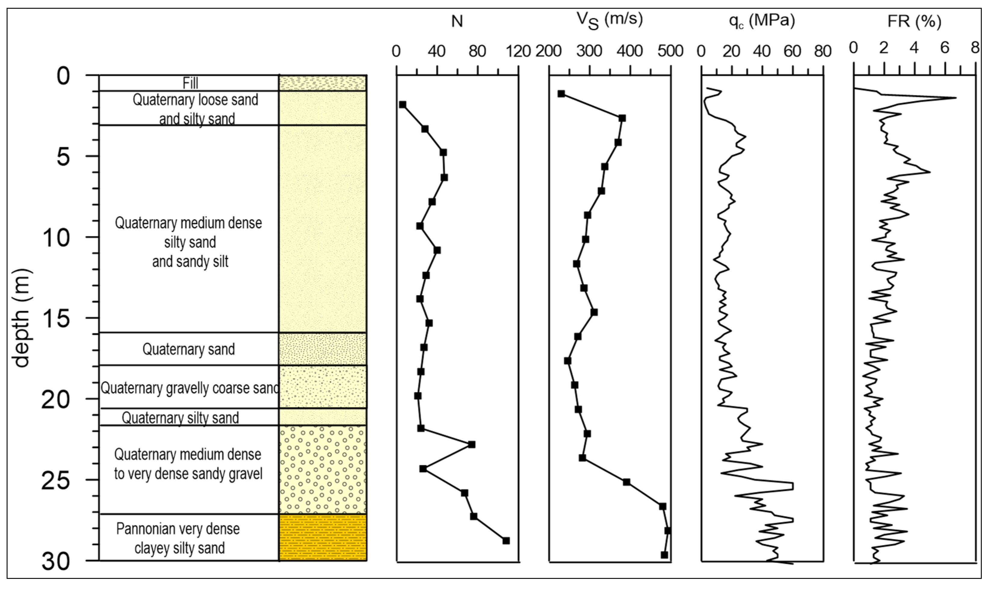 Geosciences 12 00192 g003