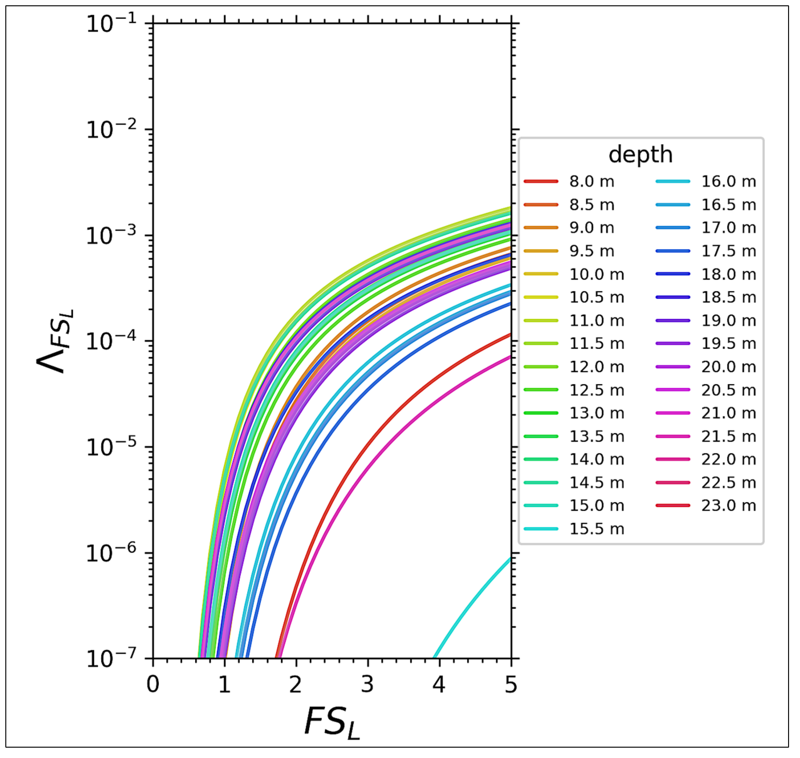 Geosciences 12 00192 g004