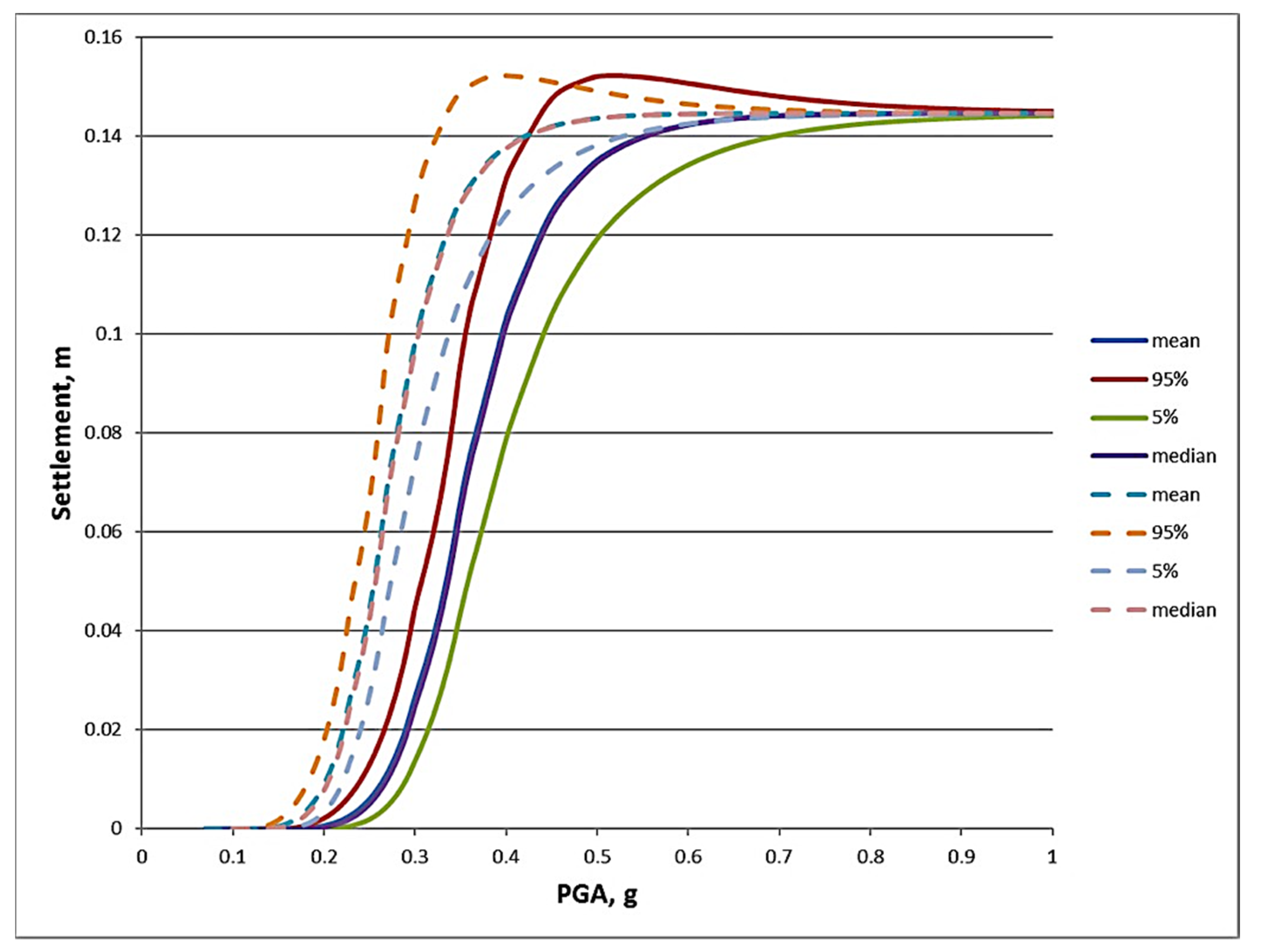 Geosciences 12 00192 g008