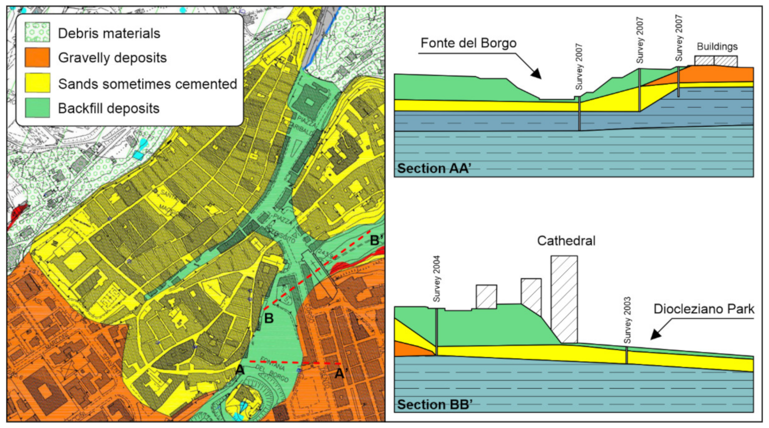 Geosciences 12 00193 g004