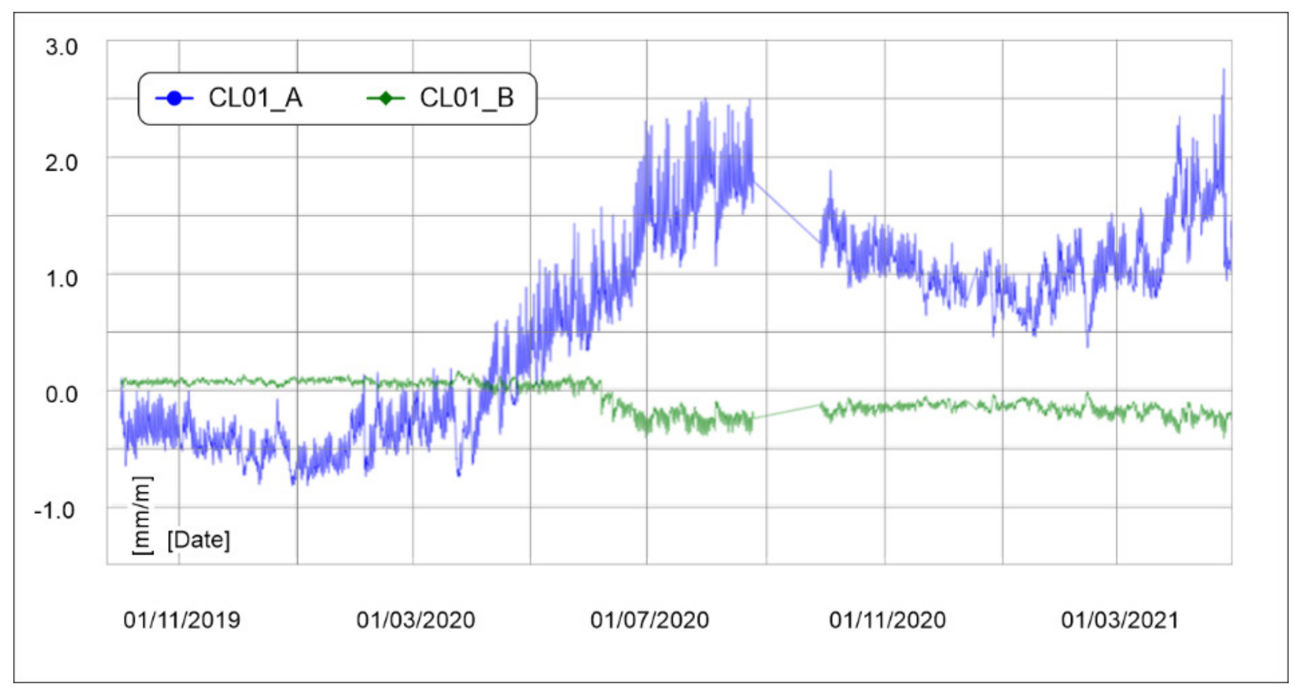 Geosciences 12 00193 g012