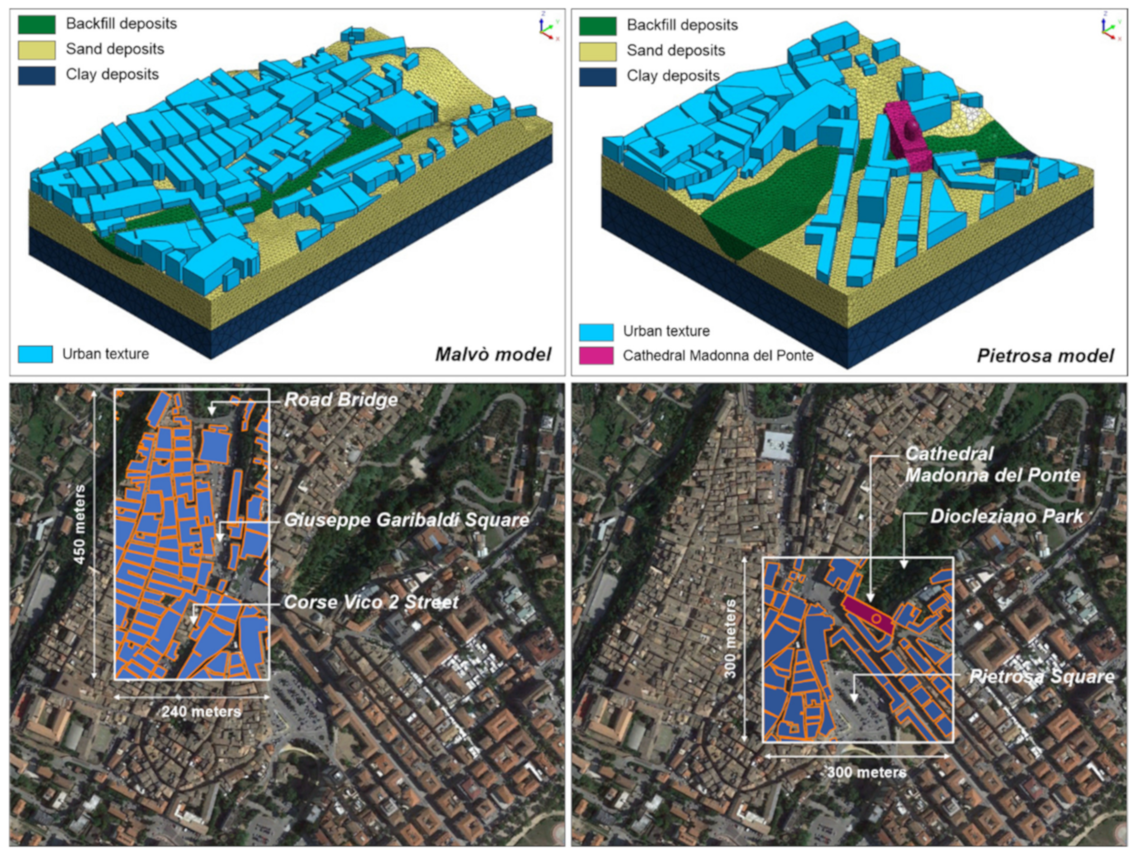 Geosciences 12 00193 g021
