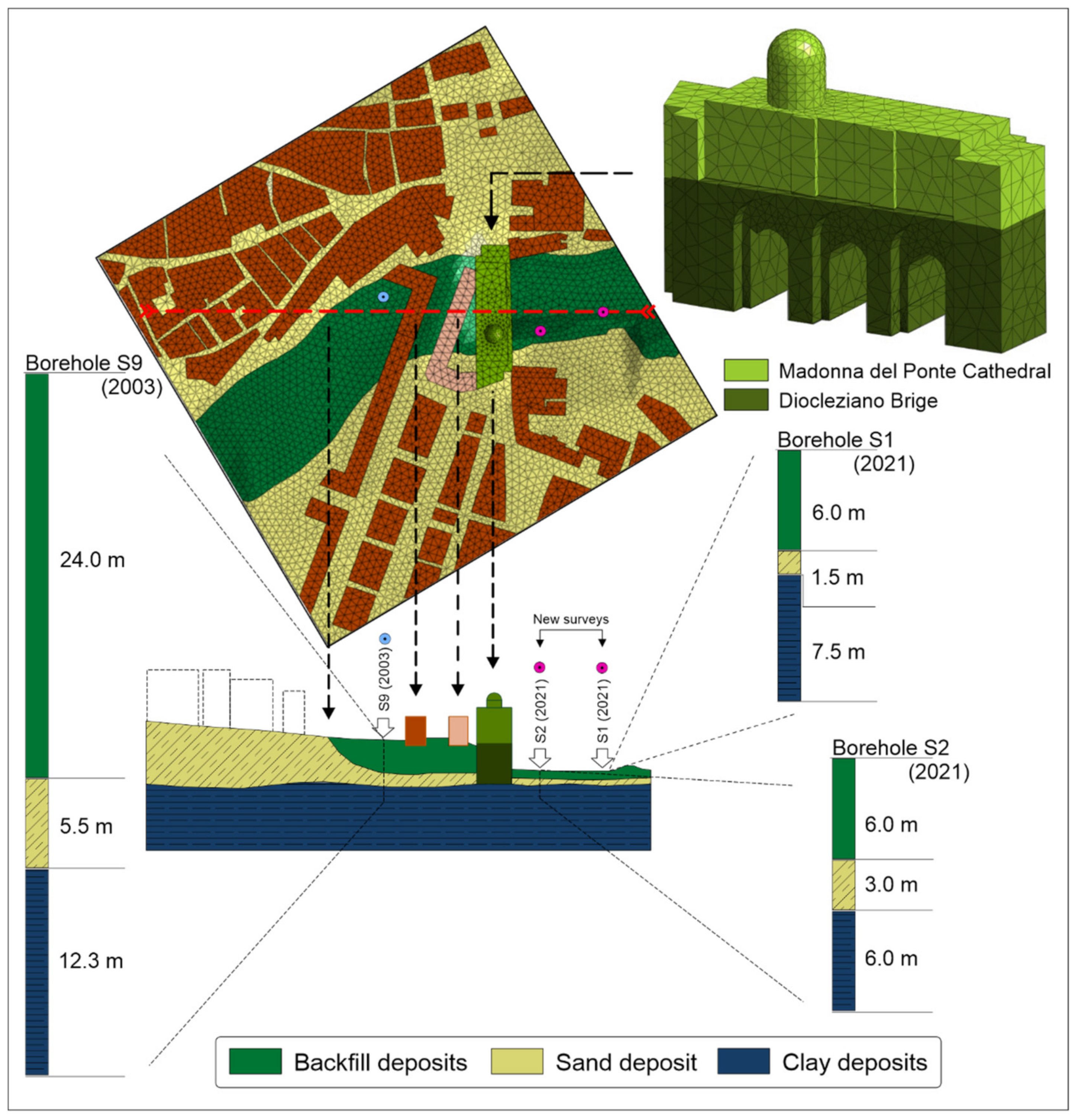 Geosciences 12 00193 g022