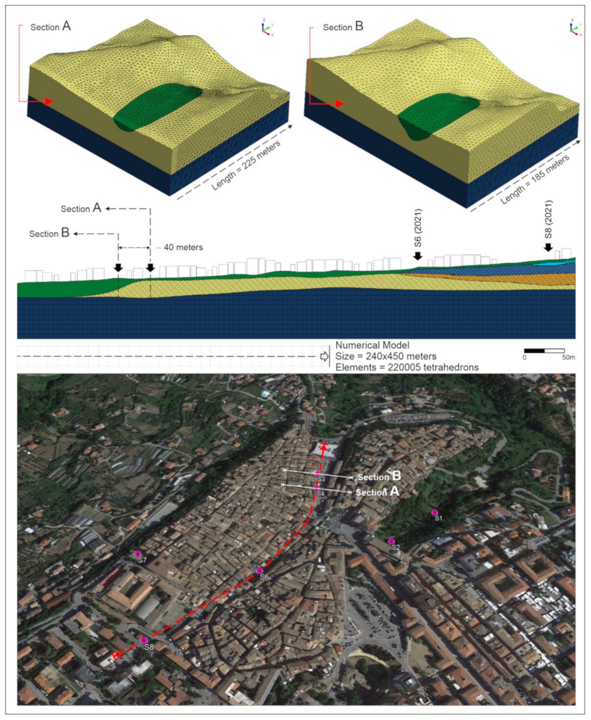 Geosciences 12 00193 g023
