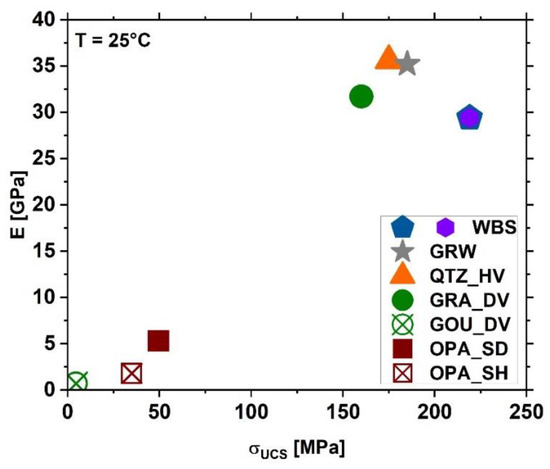 Geosciences 12 00195 g0a3 550