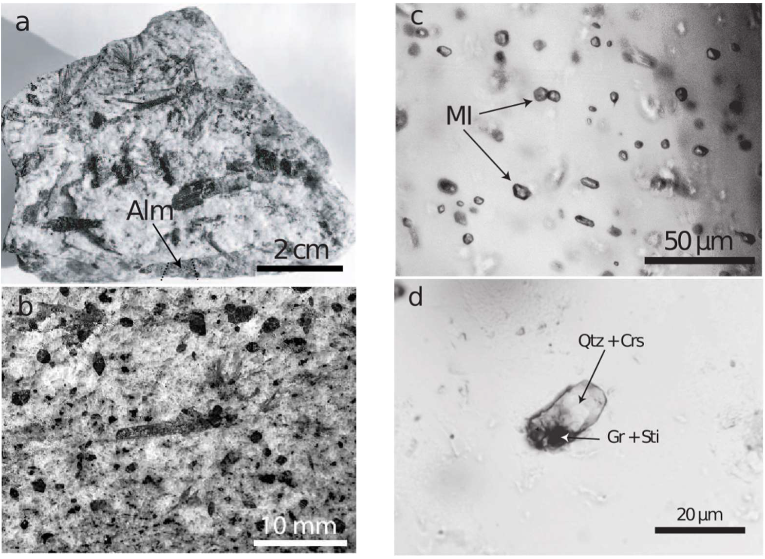 Geosciences 12 00196 g001