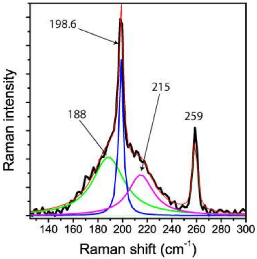 Geosciences 12 00196 g005