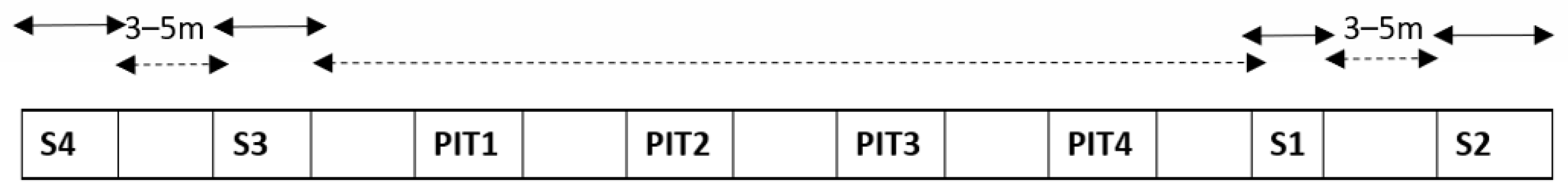 Geosciences 12 00197 g003