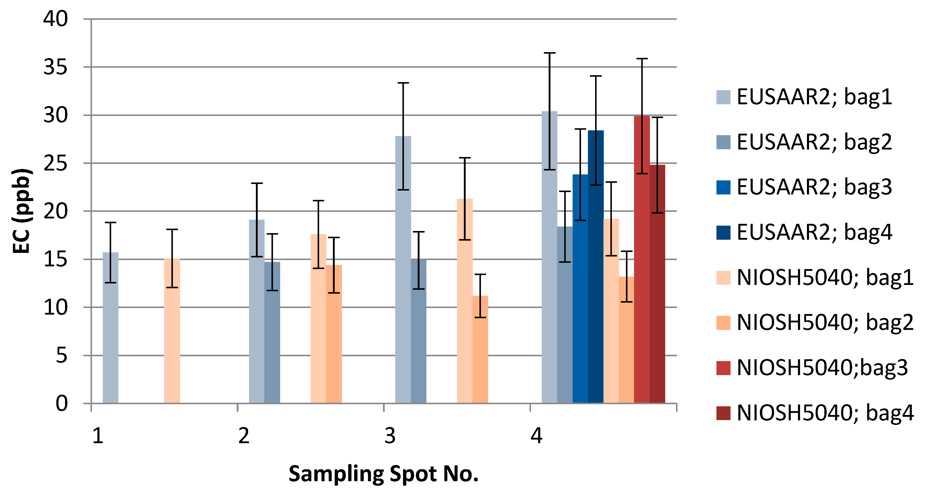 Geosciences 12 00197 g005