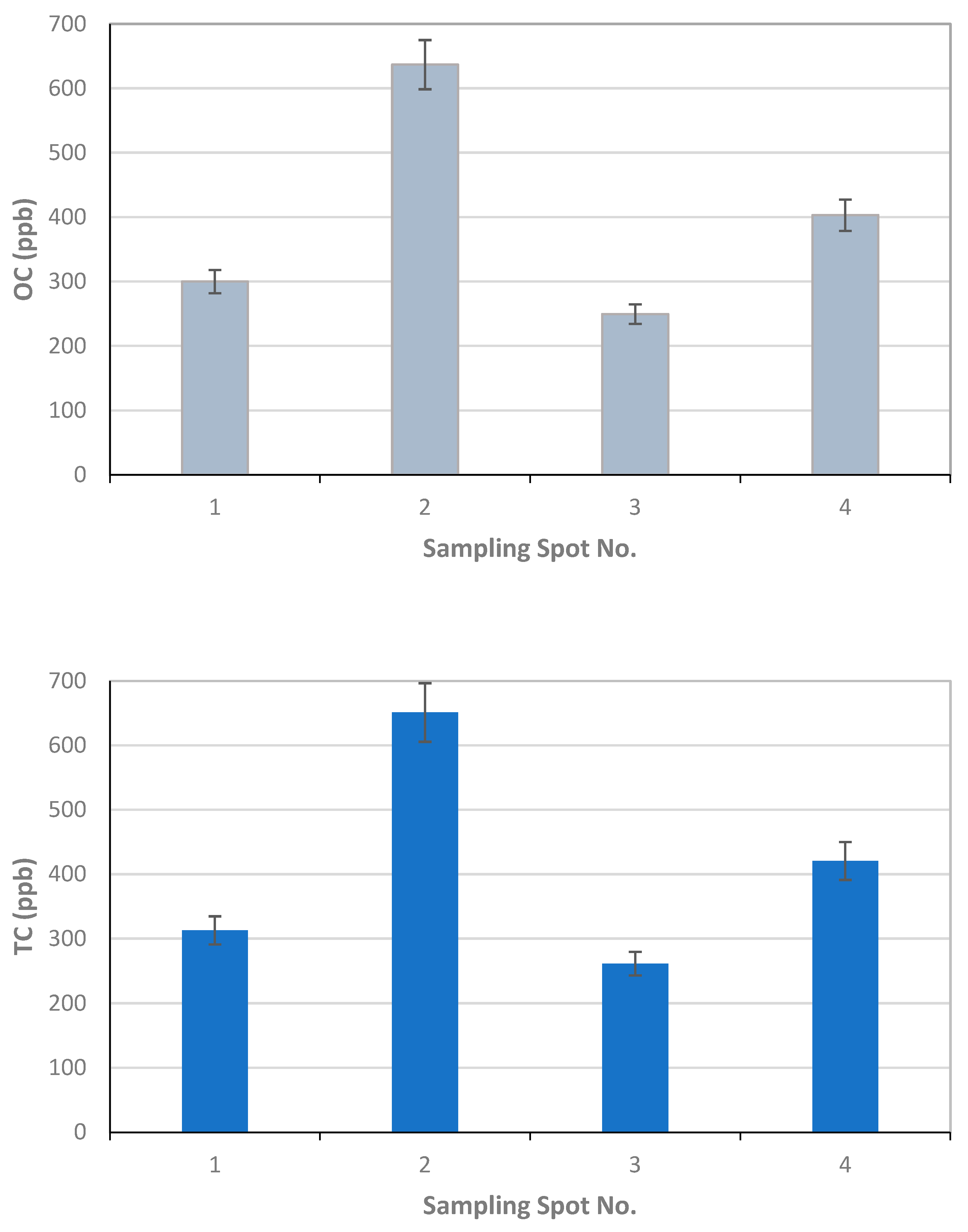 Geosciences 12 00197 g008b