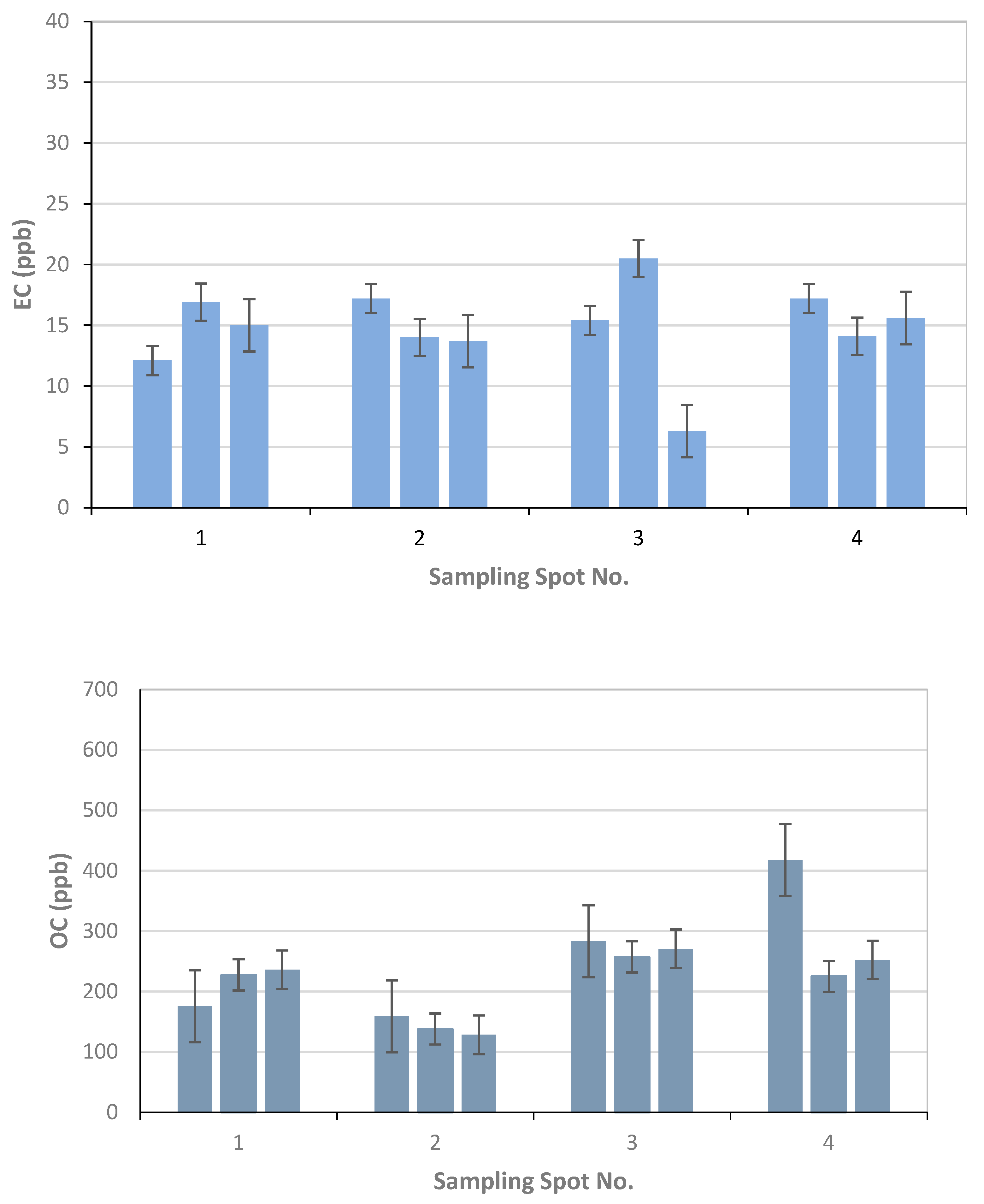 Geosciences 12 00197 g009a