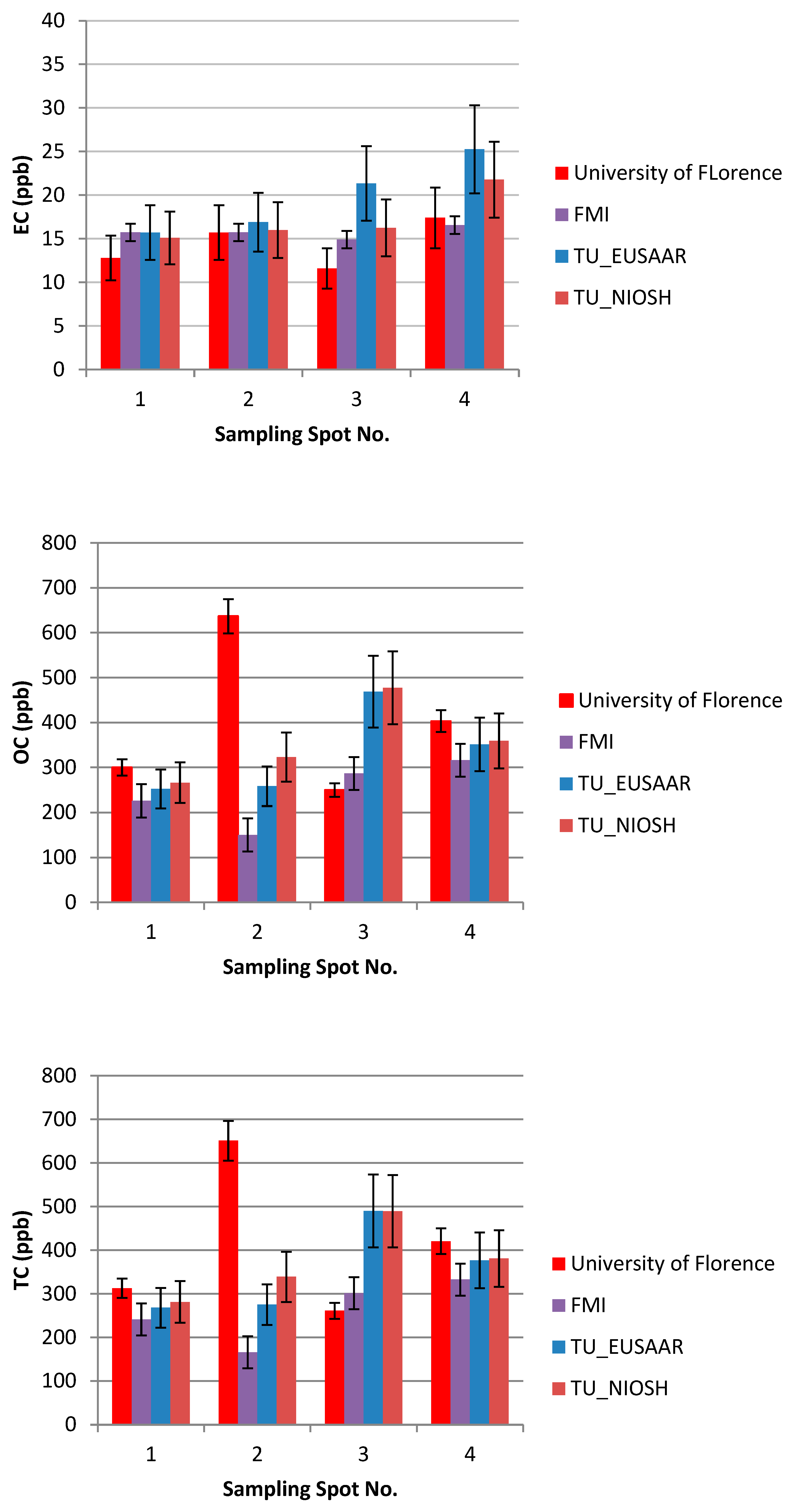 Geosciences 12 00197 g010