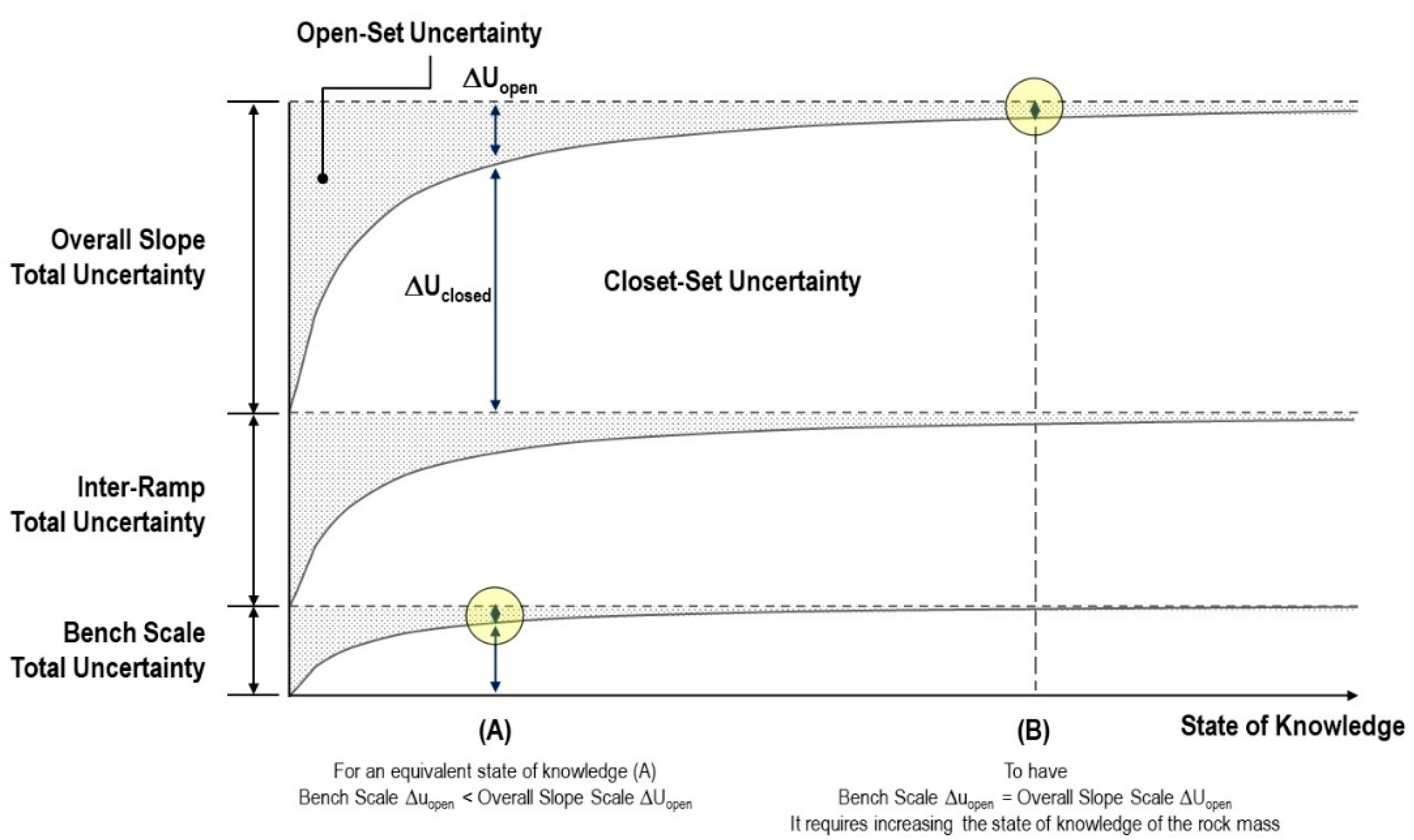 Geosciences 12 00199 g001