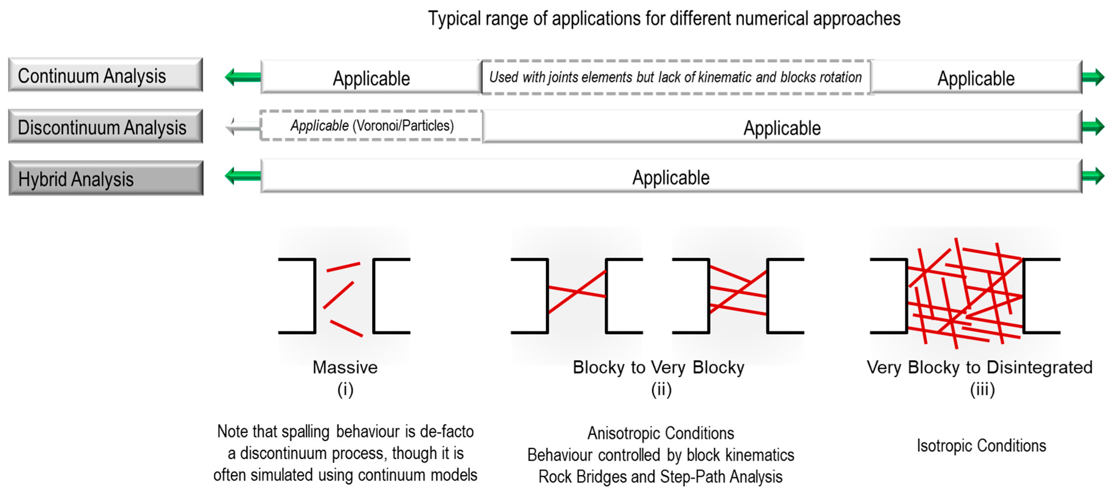 Geosciences 12 00199 g002